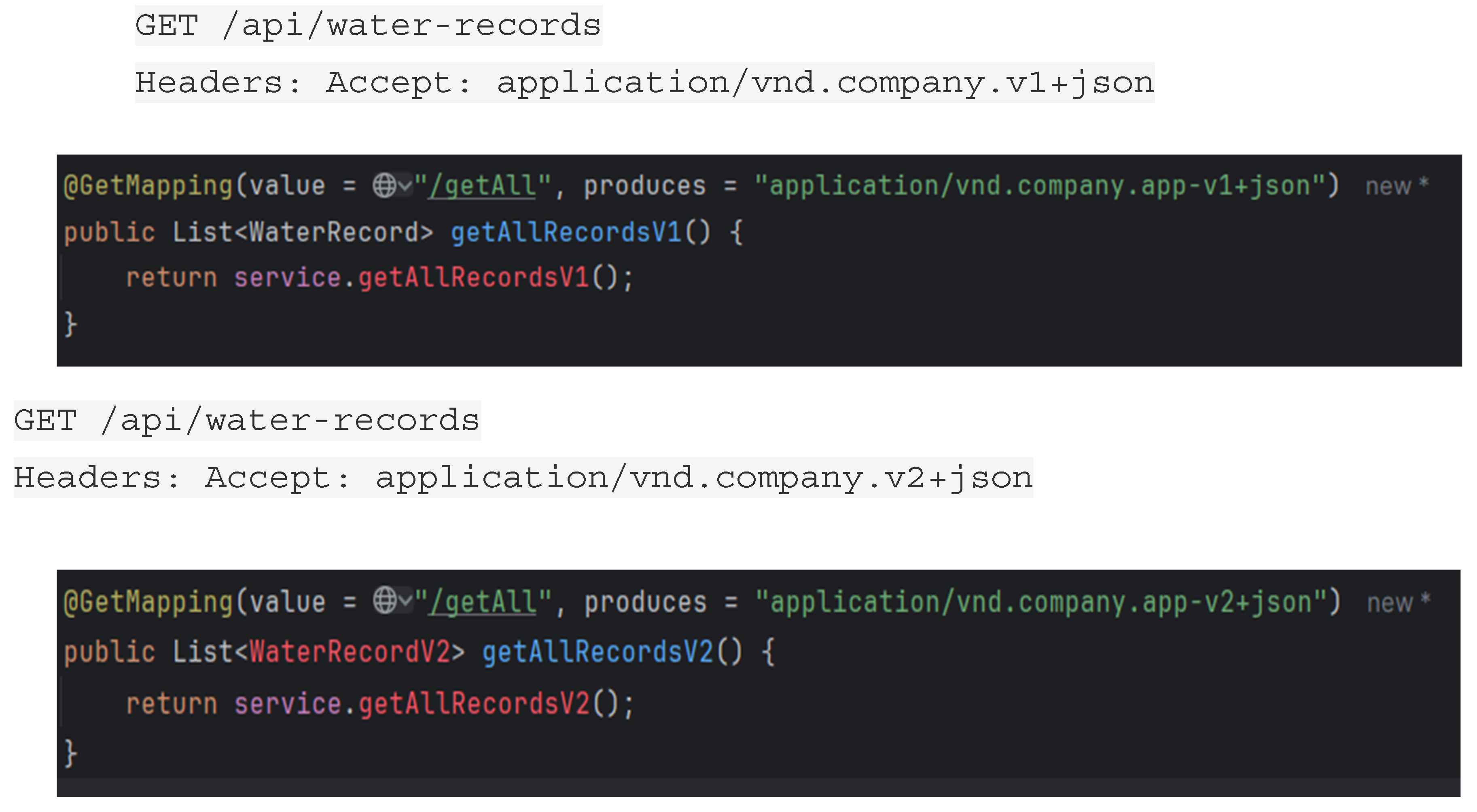 Preprints 145556 i004
