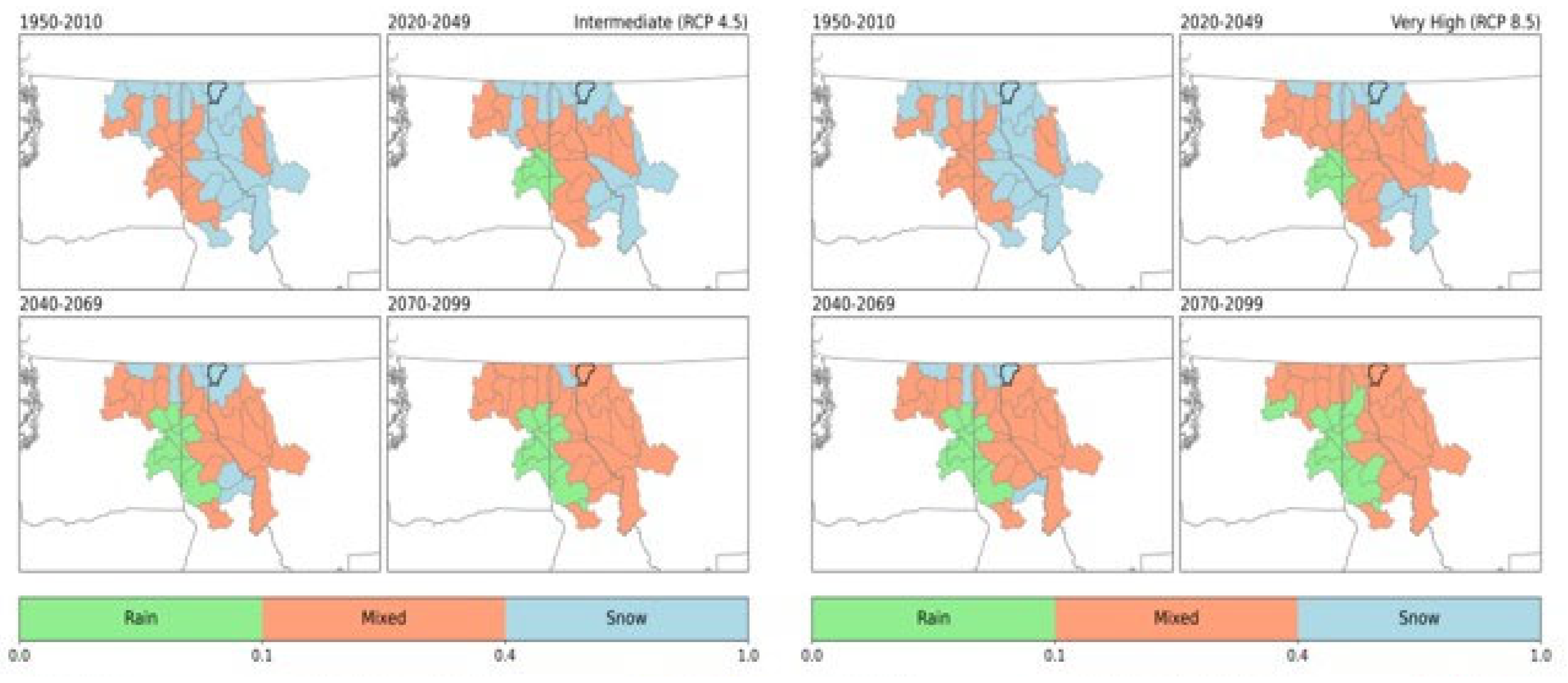 Preprints 154310 g010