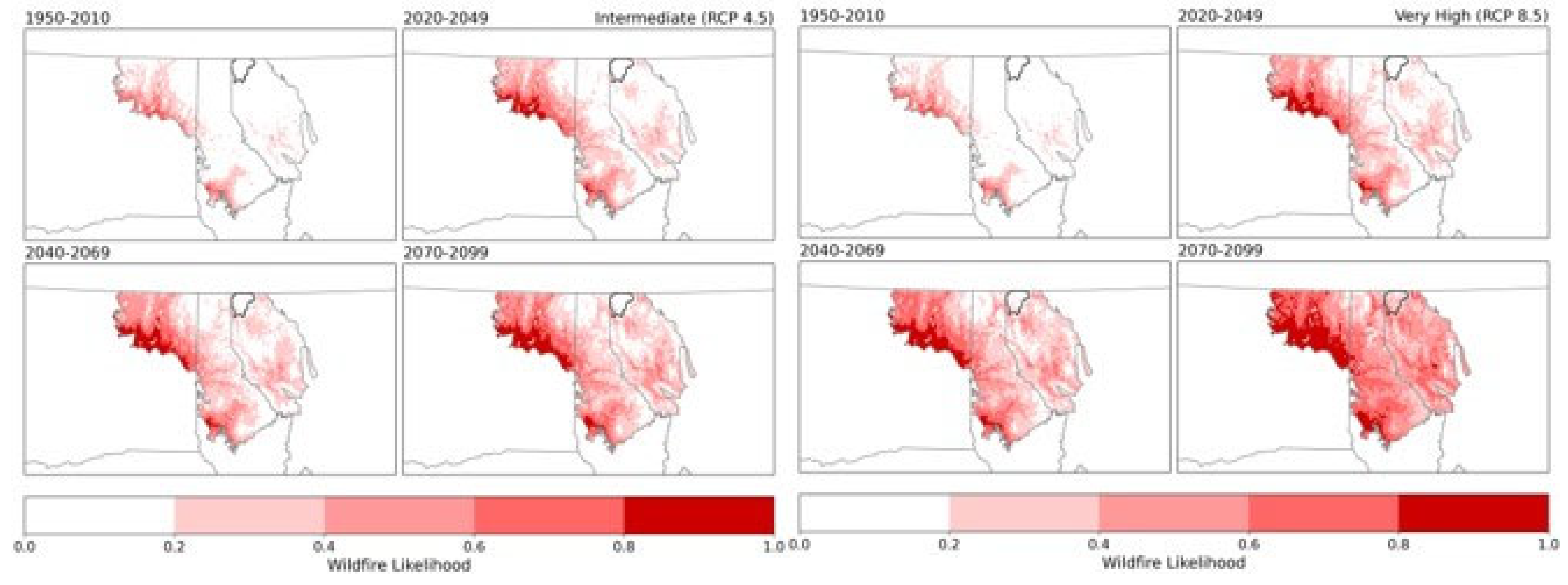 Preprints 154310 g011