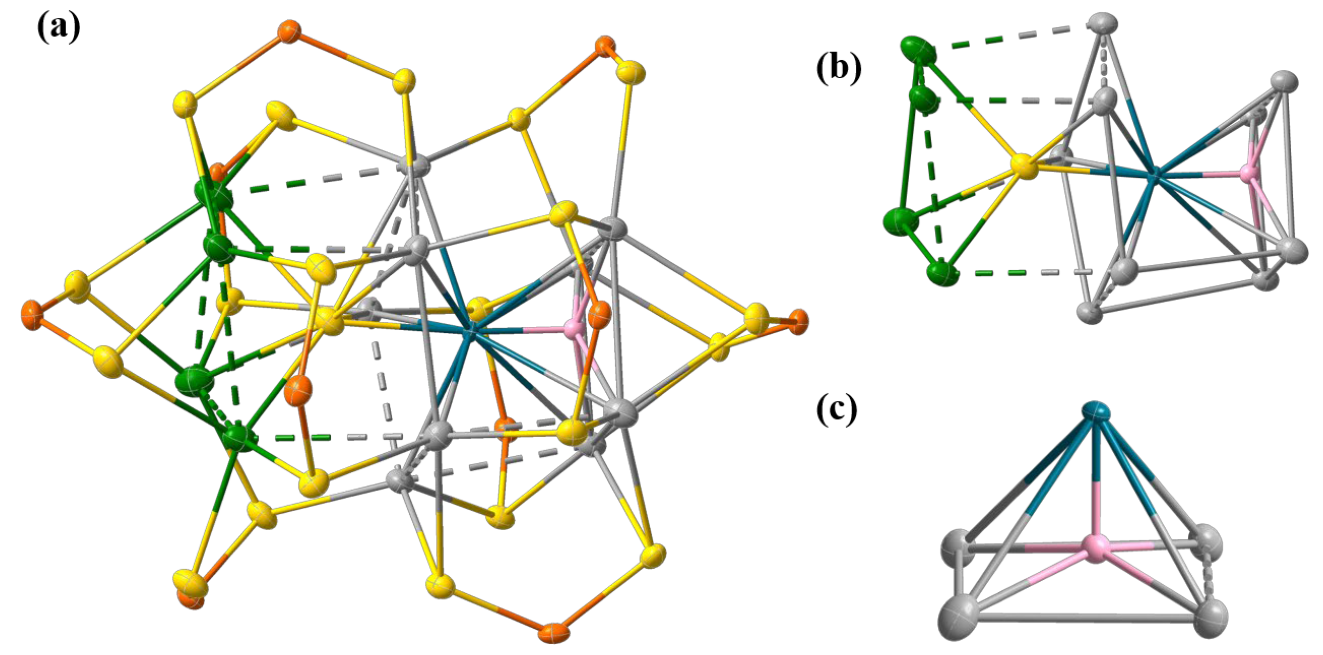 Preprints 143899 g002