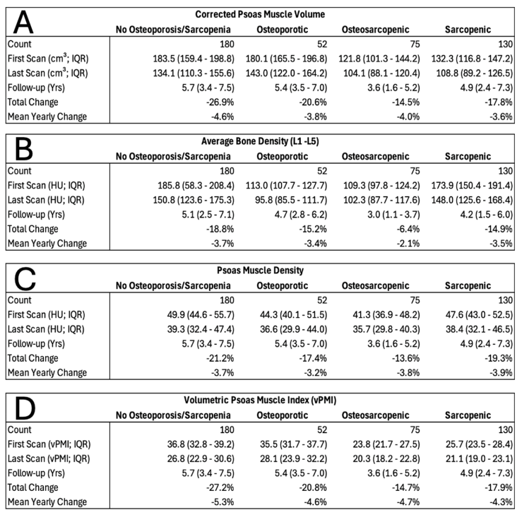Preprints 235462 i002