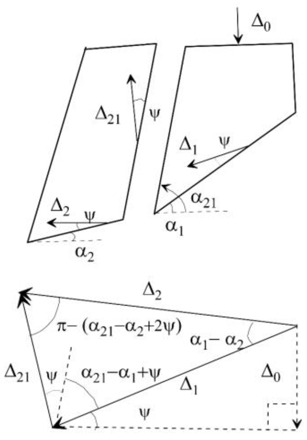 Preprints 190950 g005