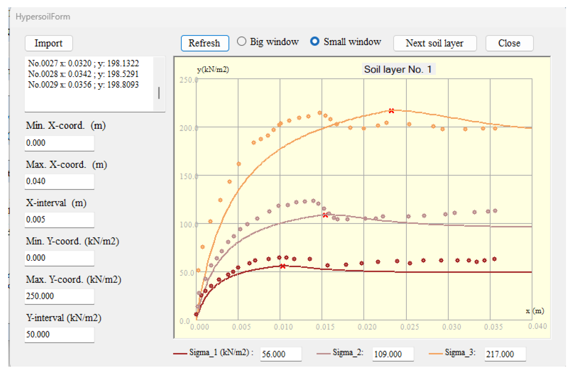 Preprints 190950 g008