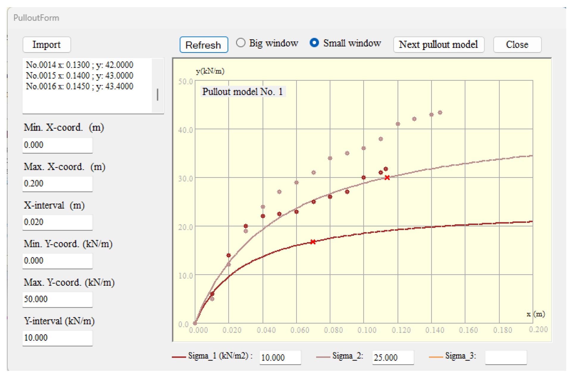 Preprints 190950 g009