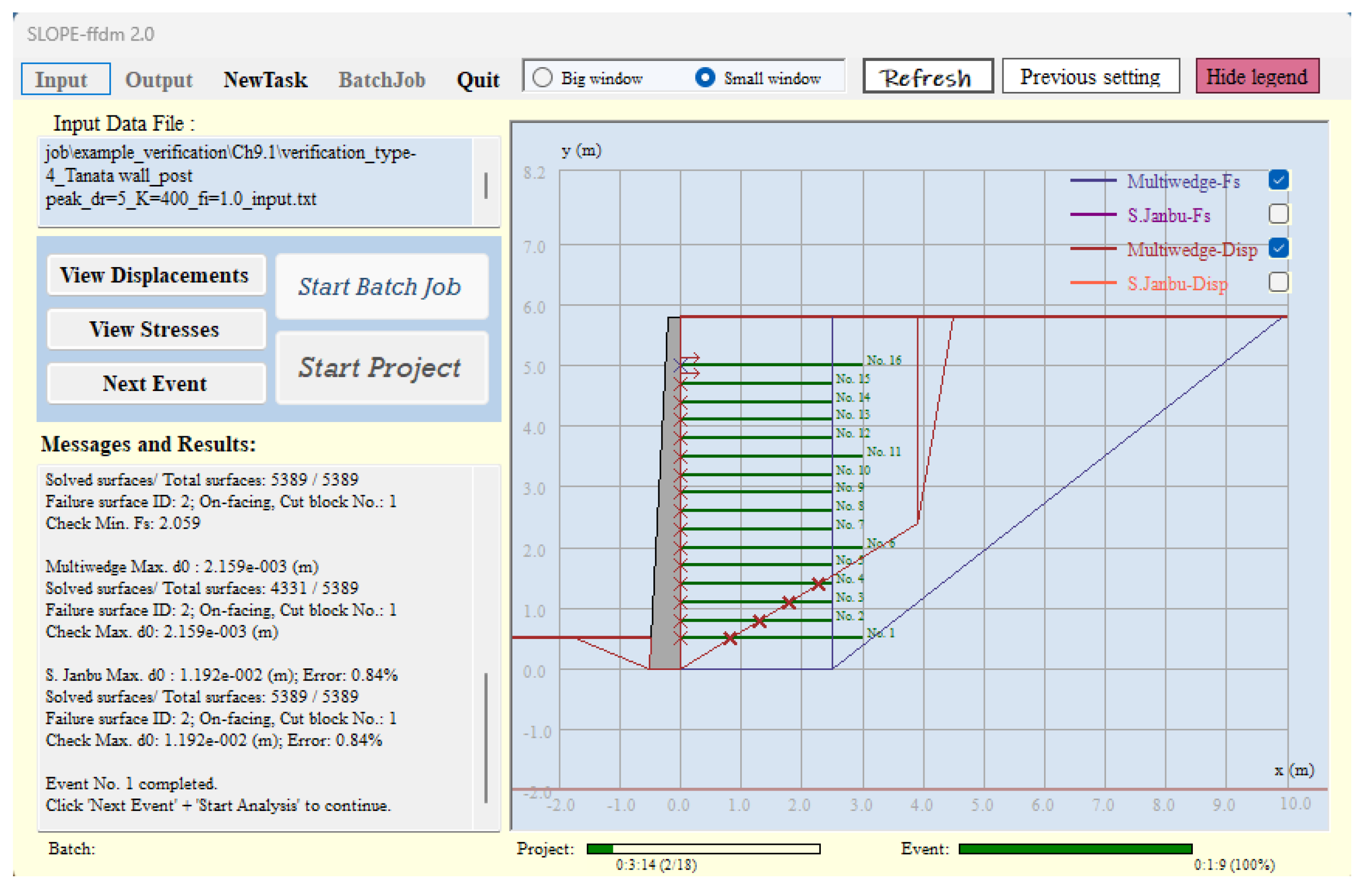 Preprints 190950 g012