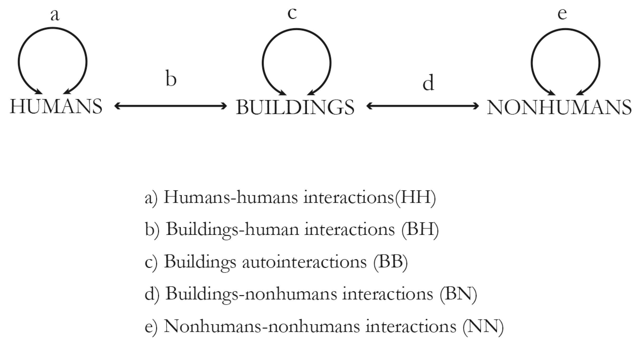 Preprints 74669 g001