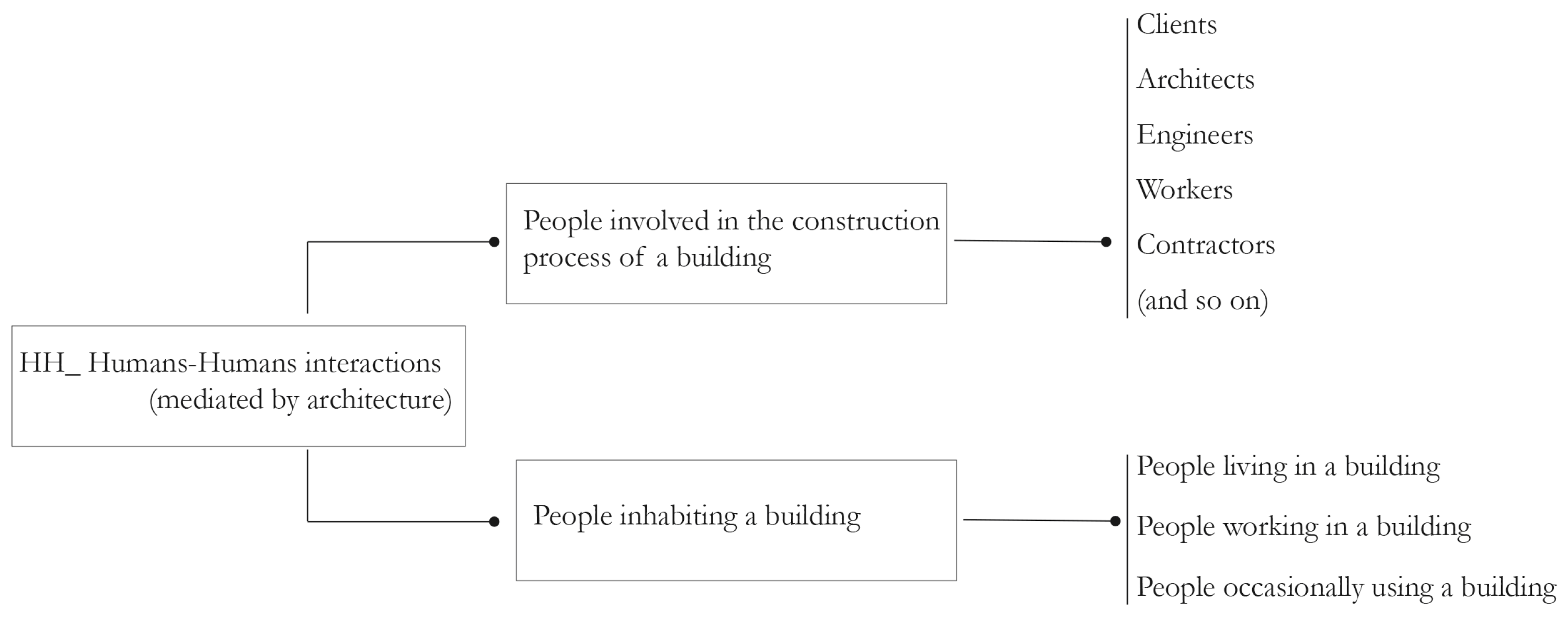 Preprints 74669 g002
