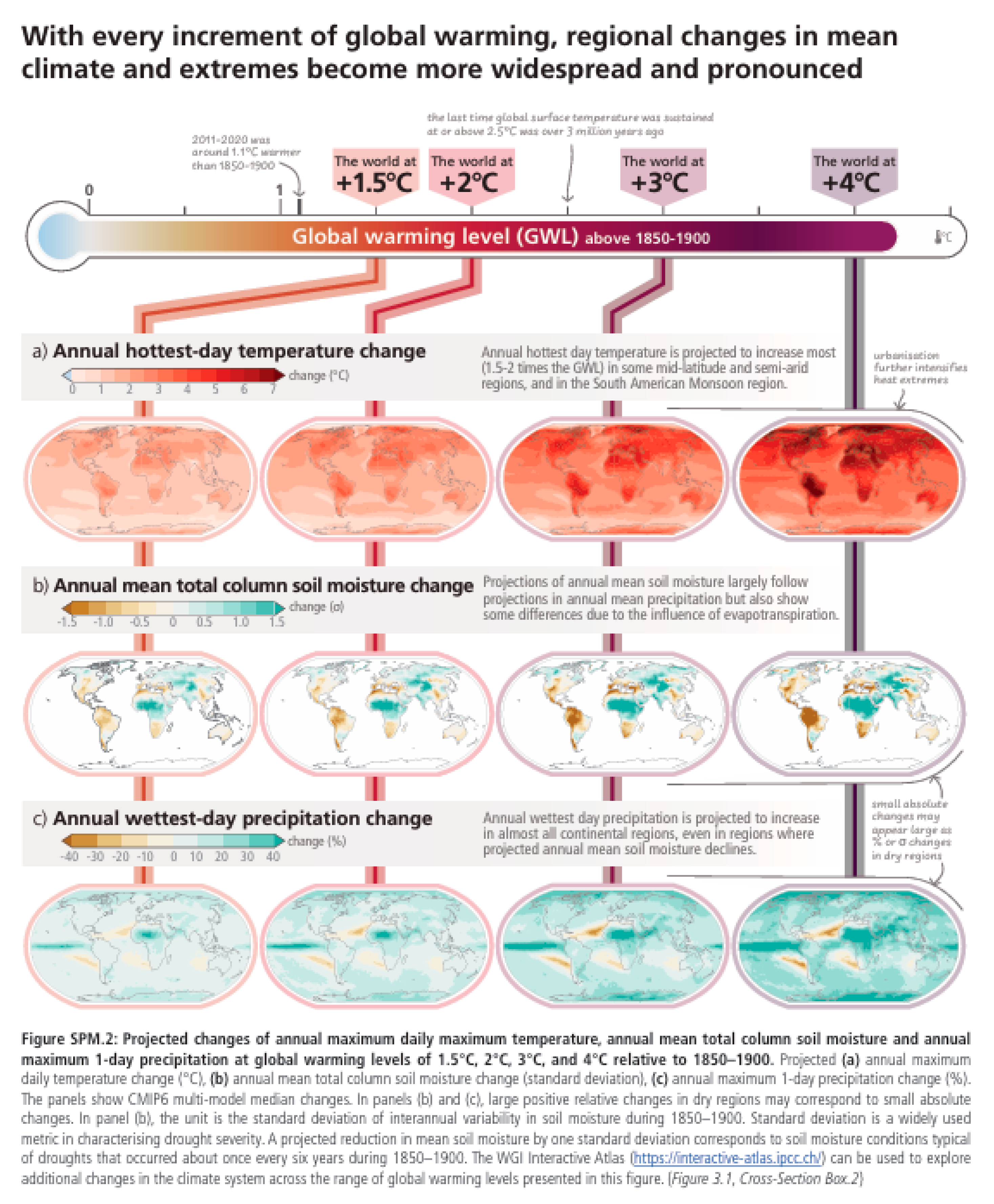 Preprints 187813 g001