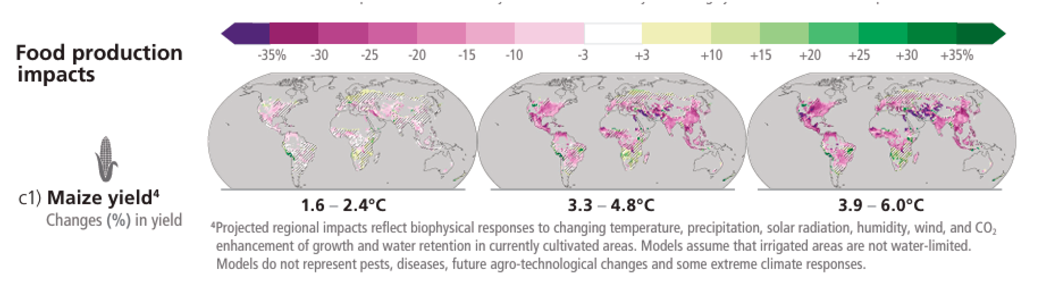 Preprints 187813 g002
