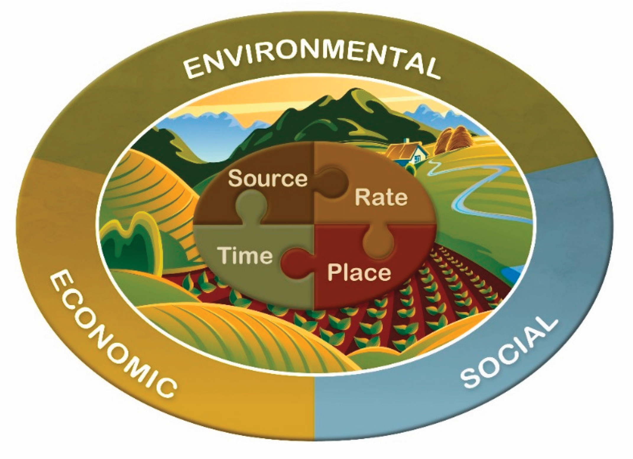 Preprints 187813 g005