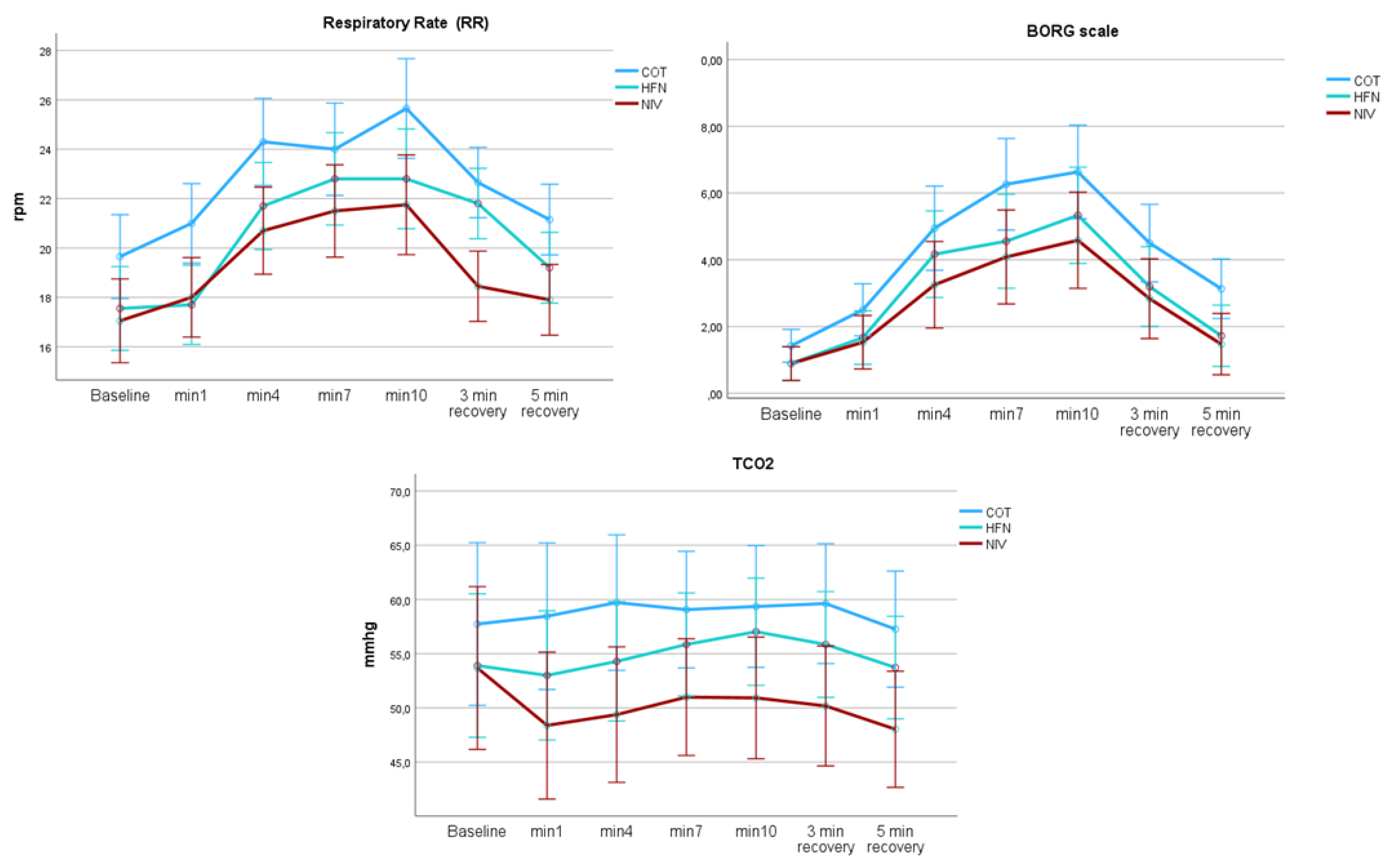 Preprints 176130 g001