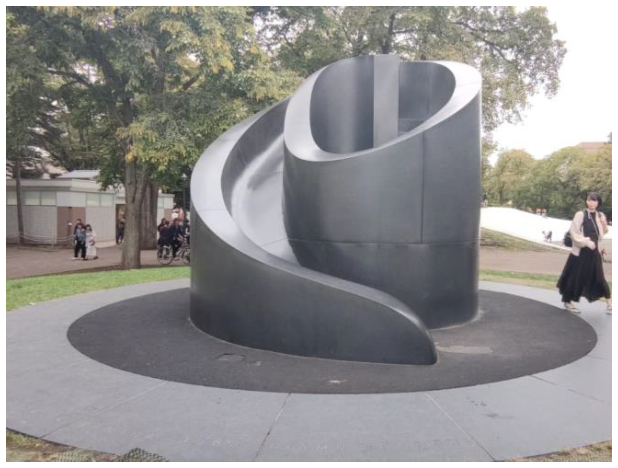 Preprints 156730 g006