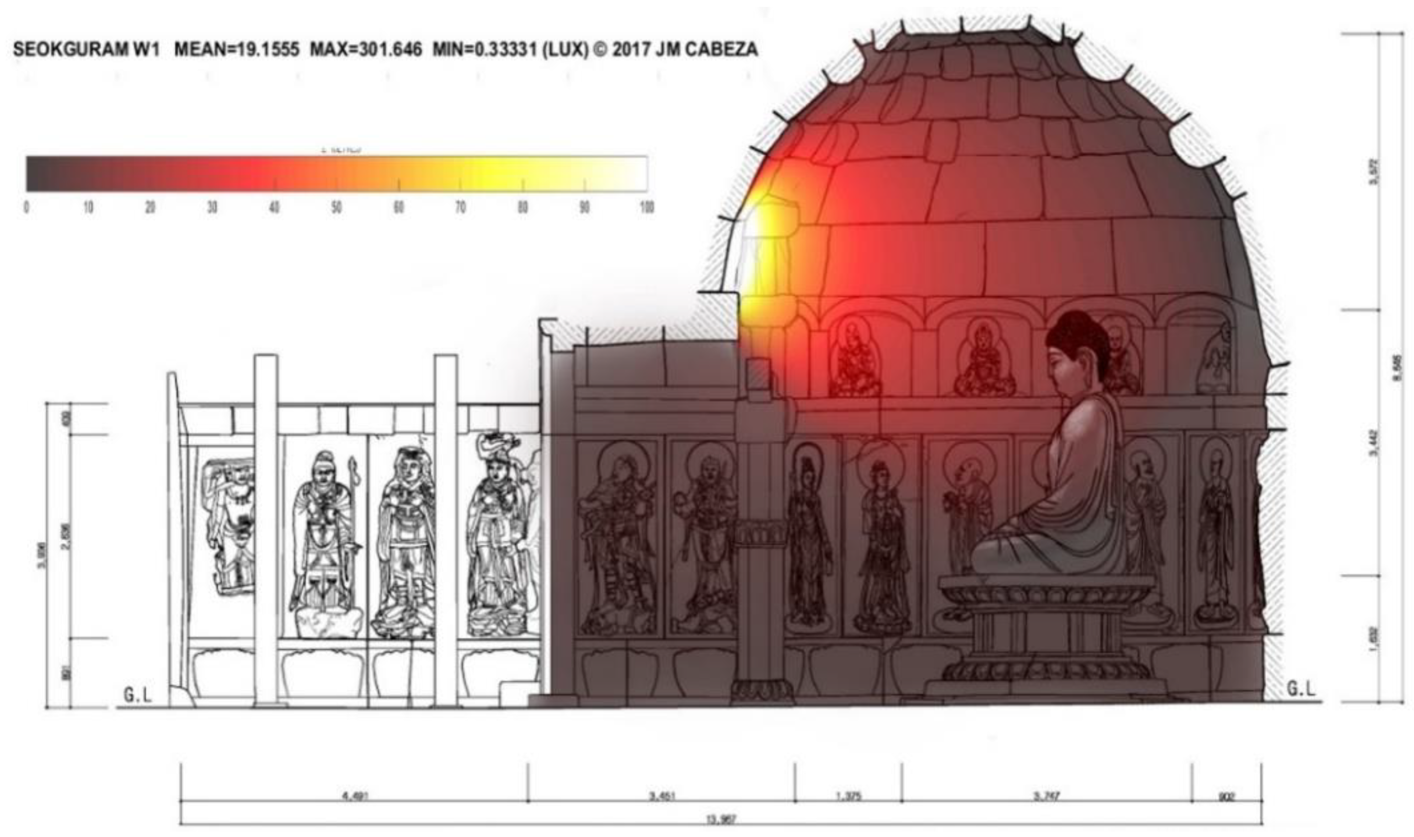 Preprints 156730 g016