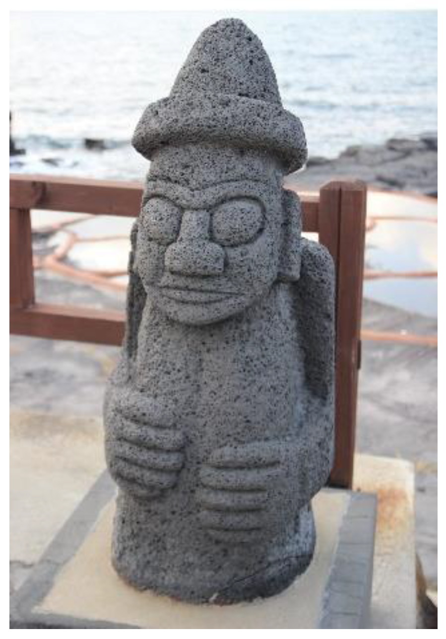 Preprints 156730 g029