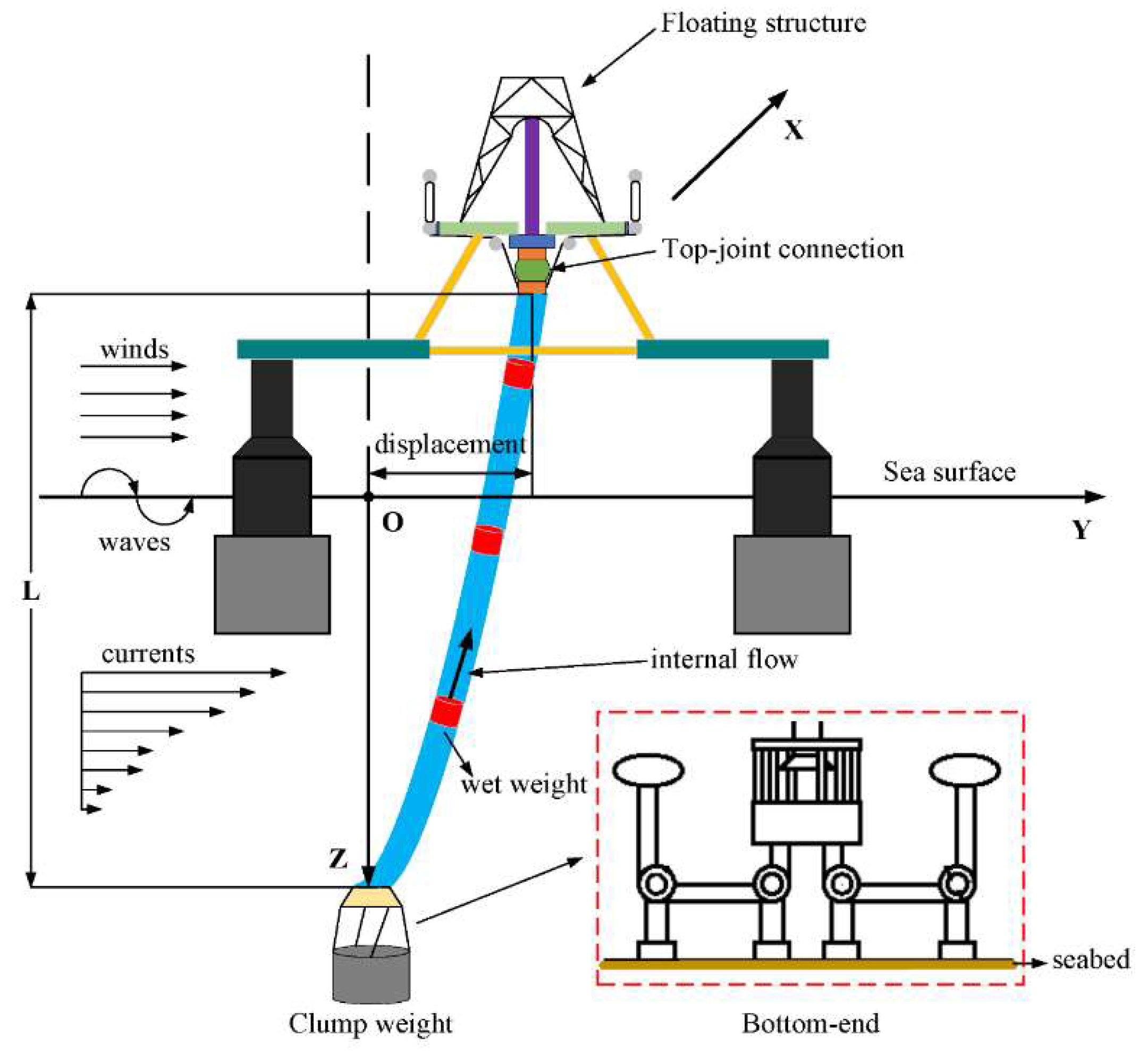 Preprints 76989 g002