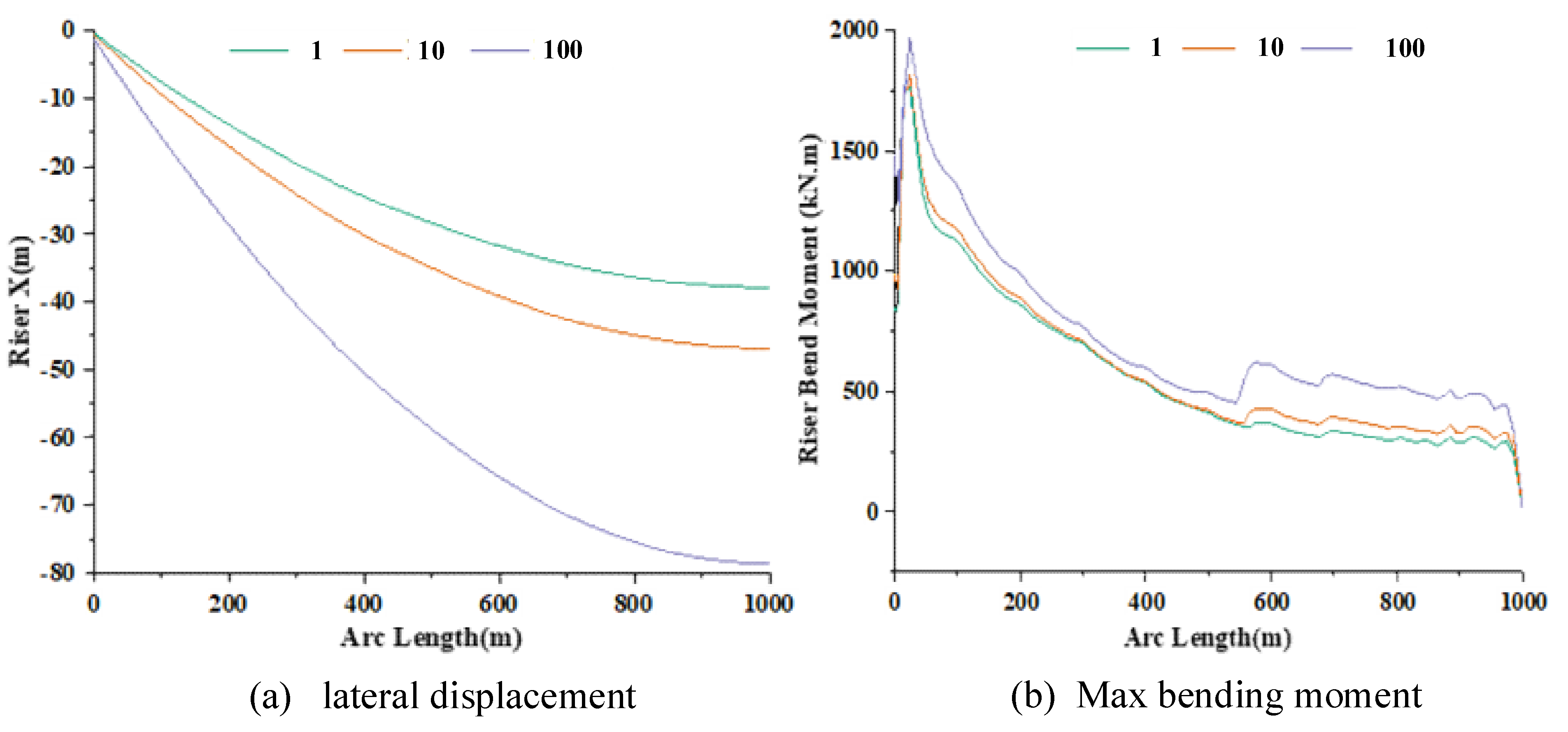 Preprints 76989 g009