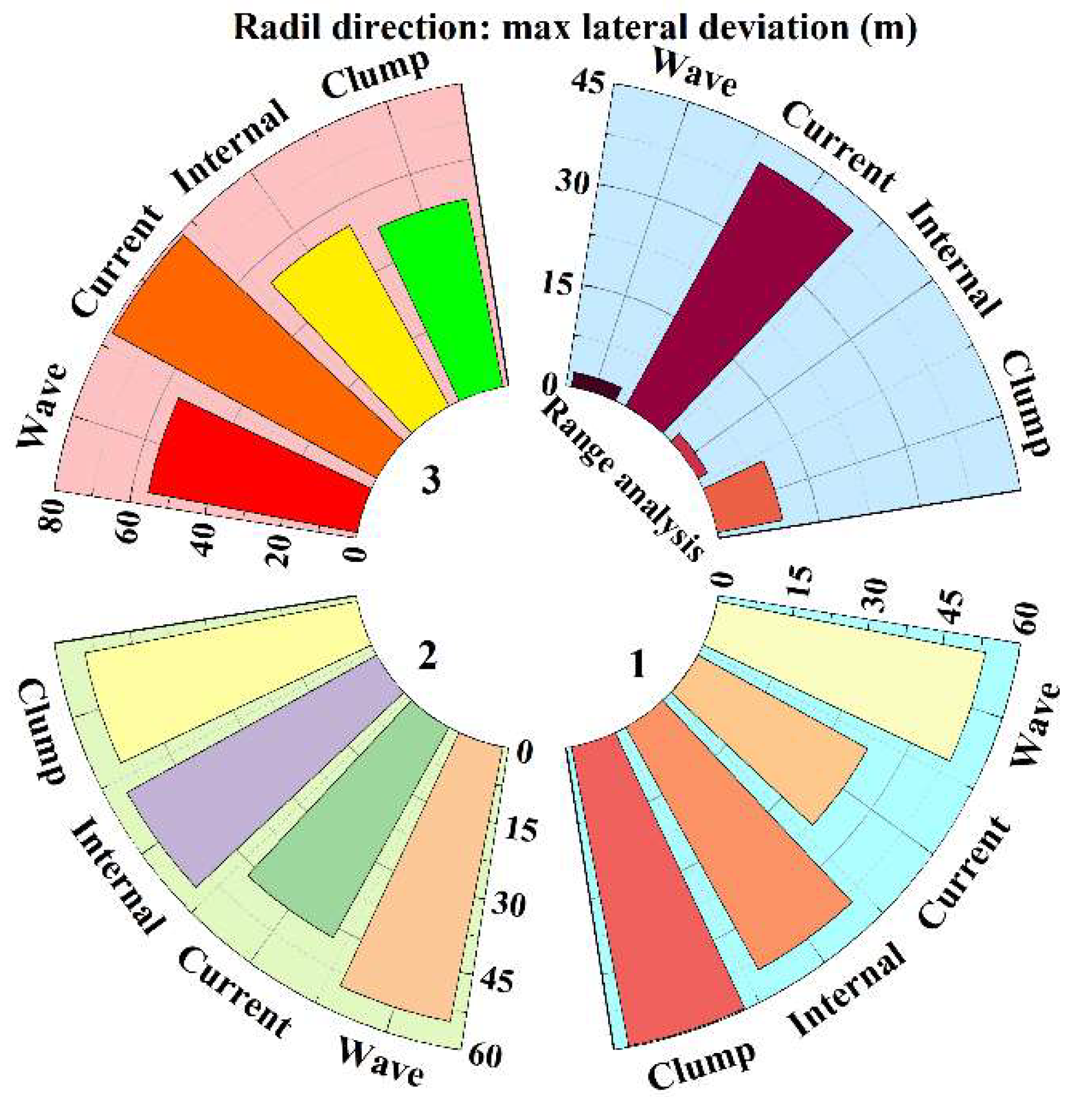 Preprints 76989 g010