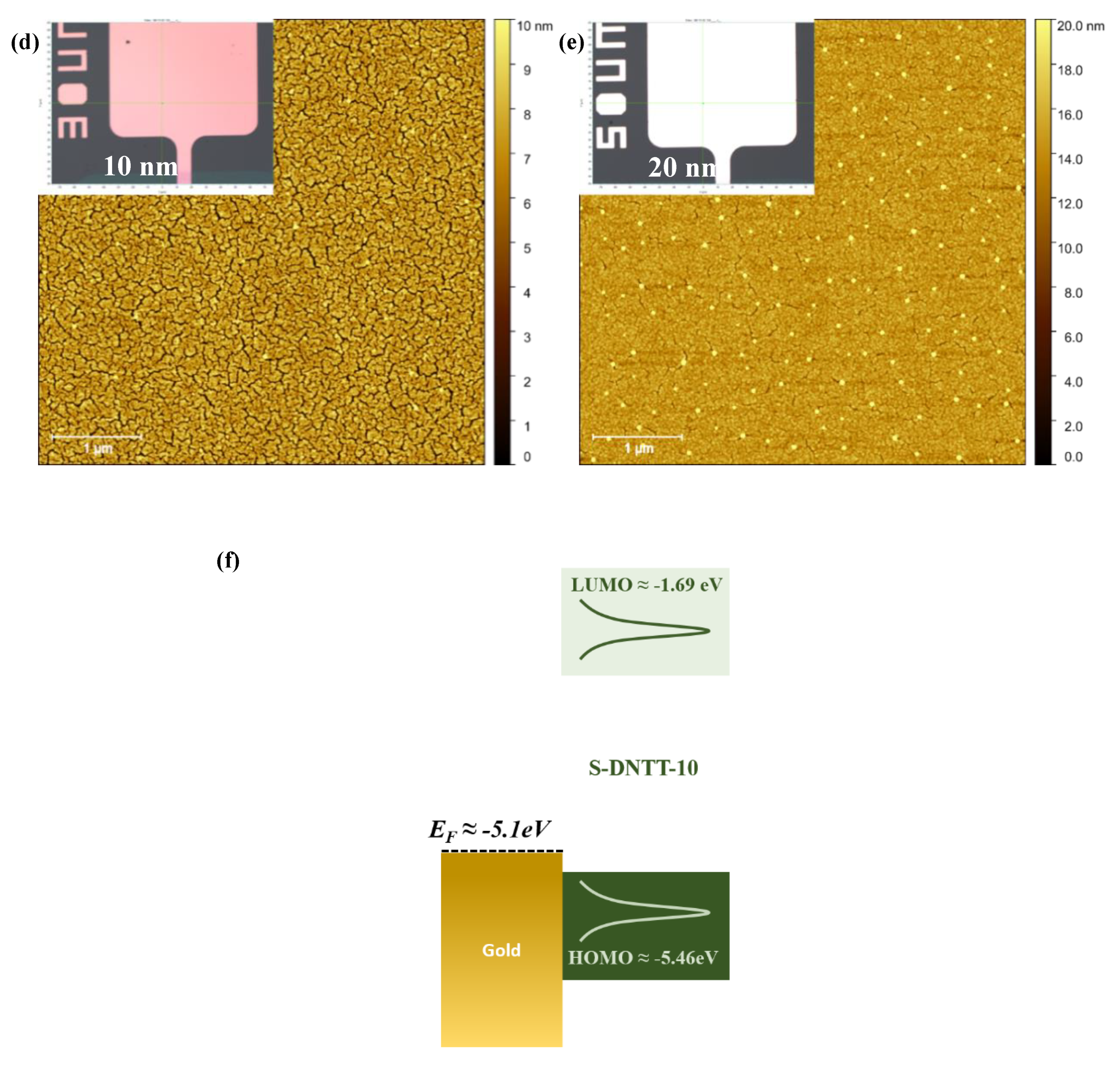 Preprints 153942 g005b
