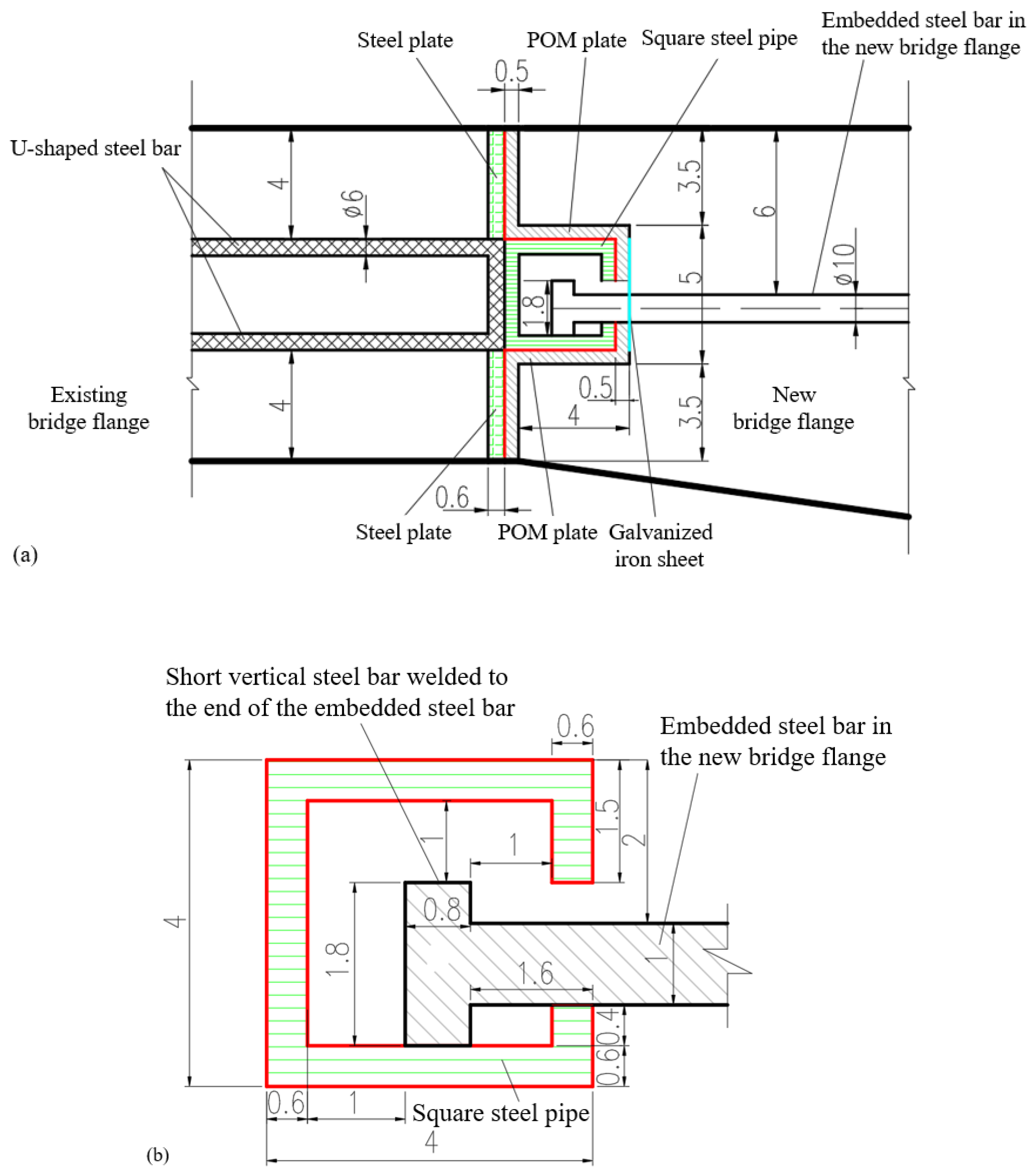 Preprints 172181 g001a