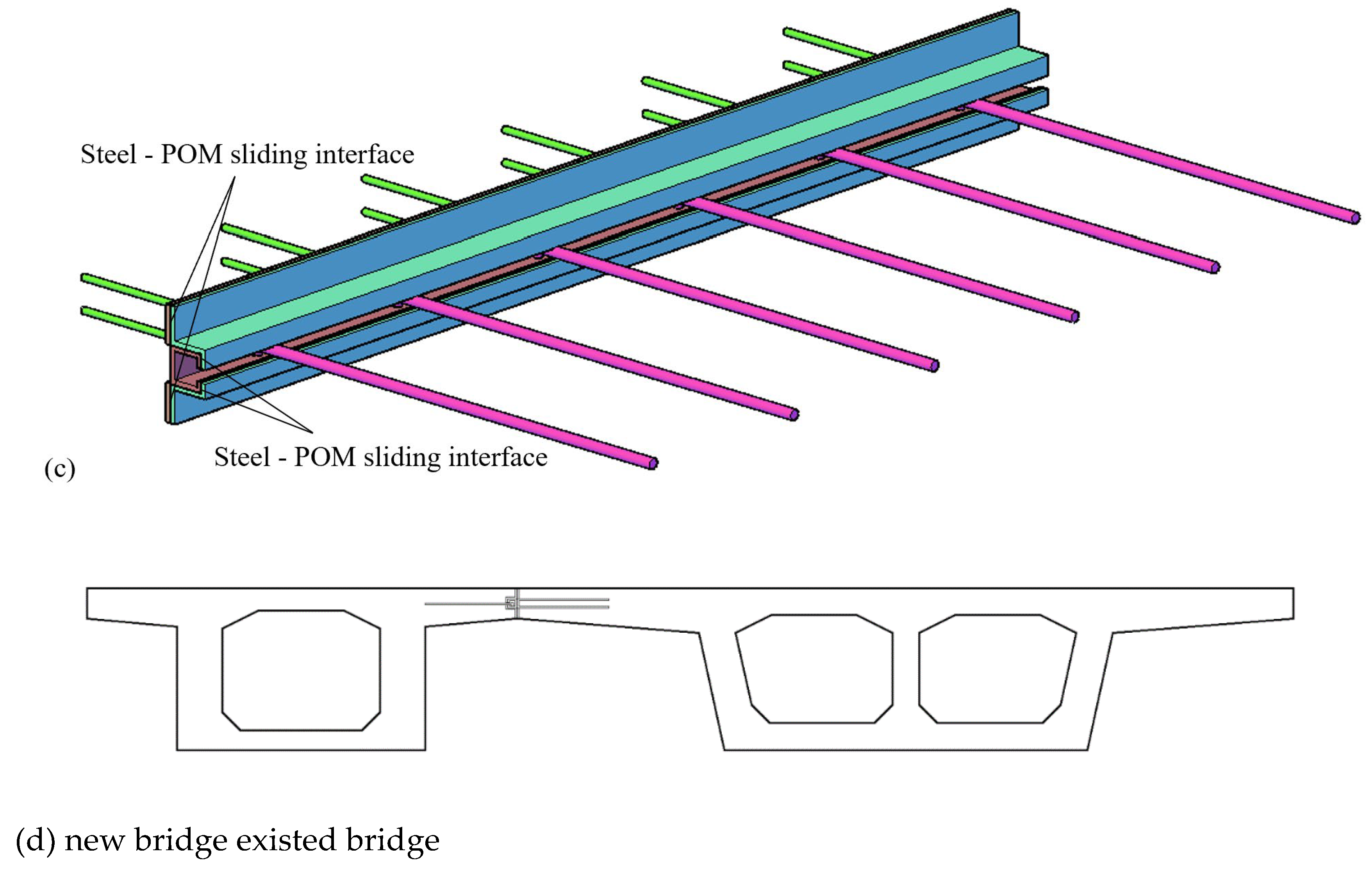 Preprints 172181 g001b