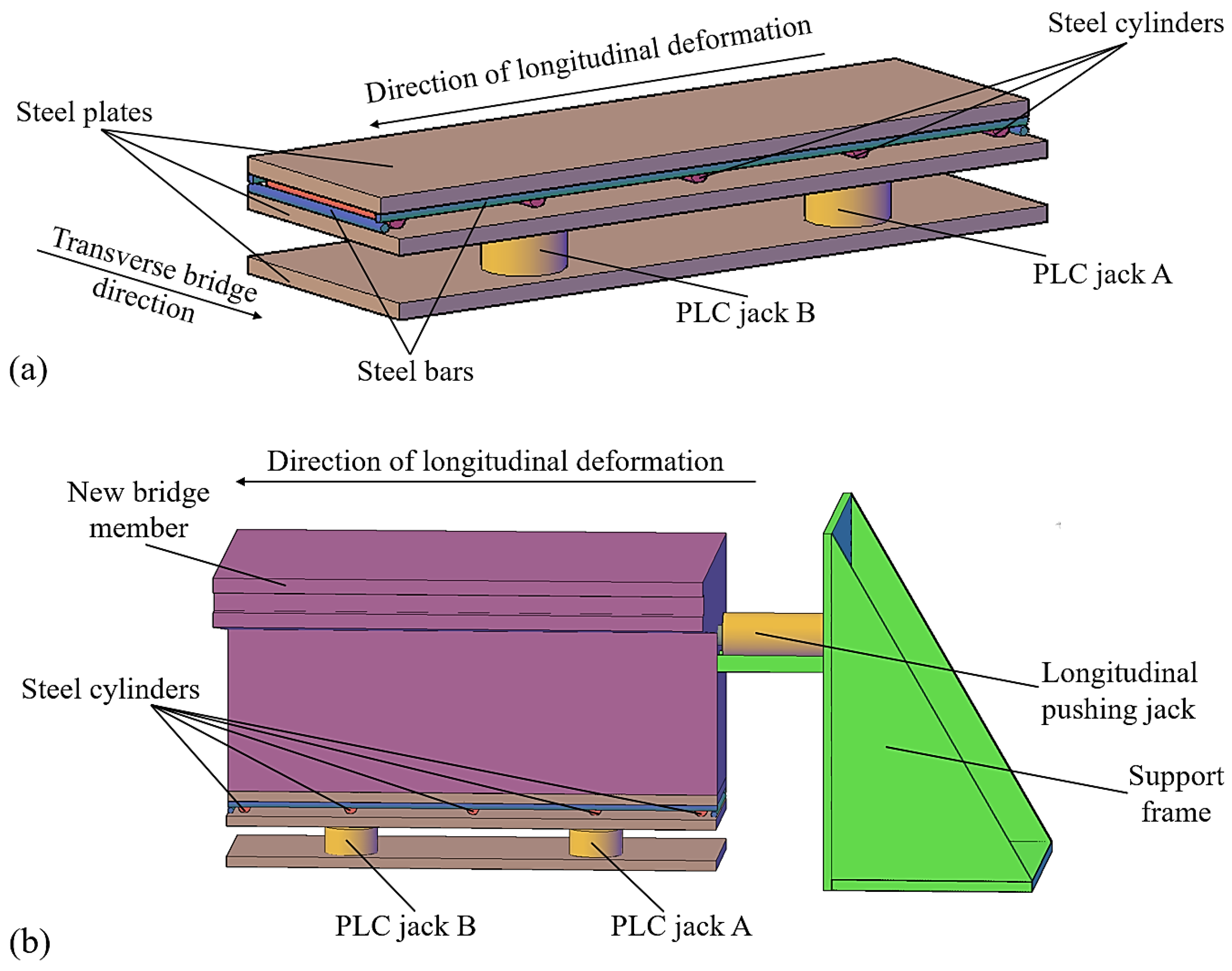 Preprints 172181 g004