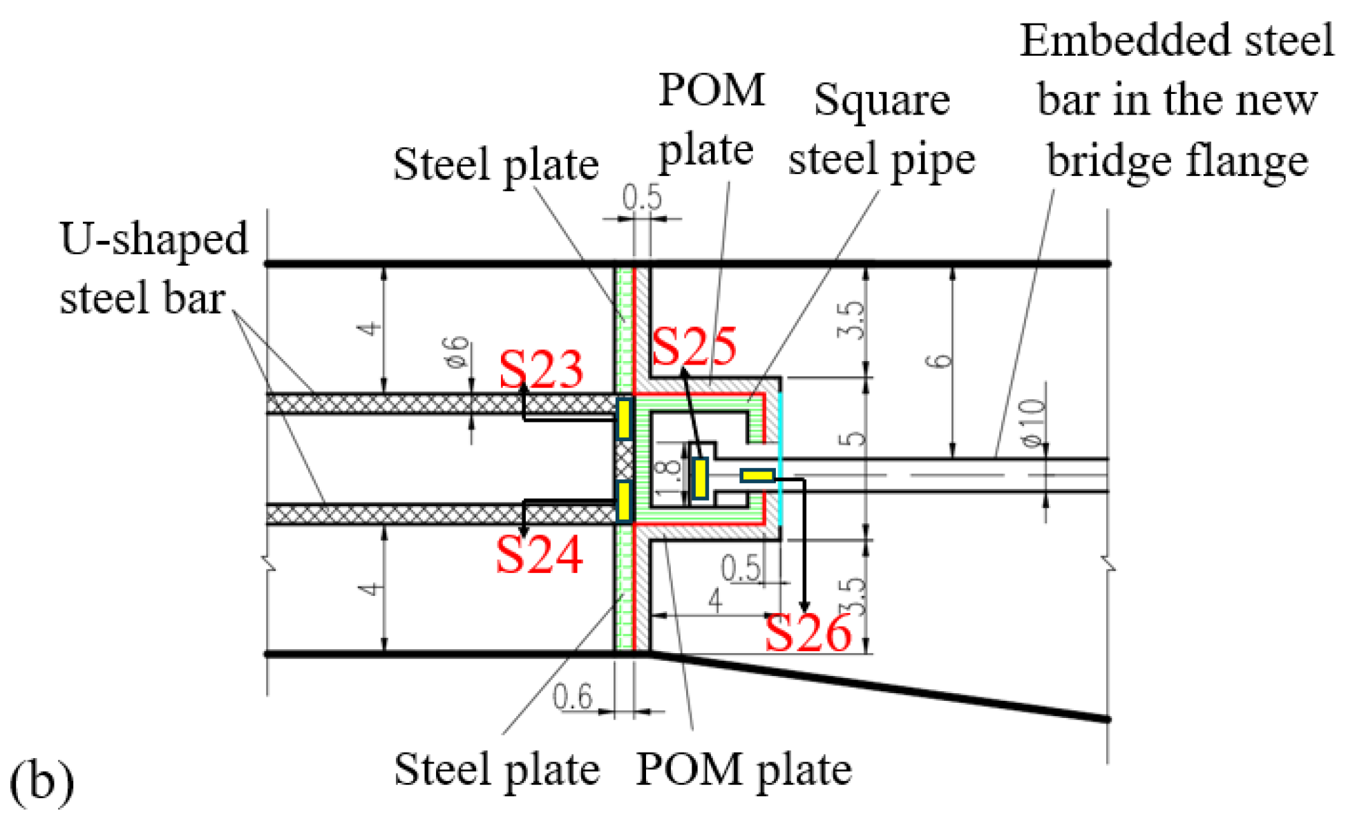 Preprints 172181 g006b