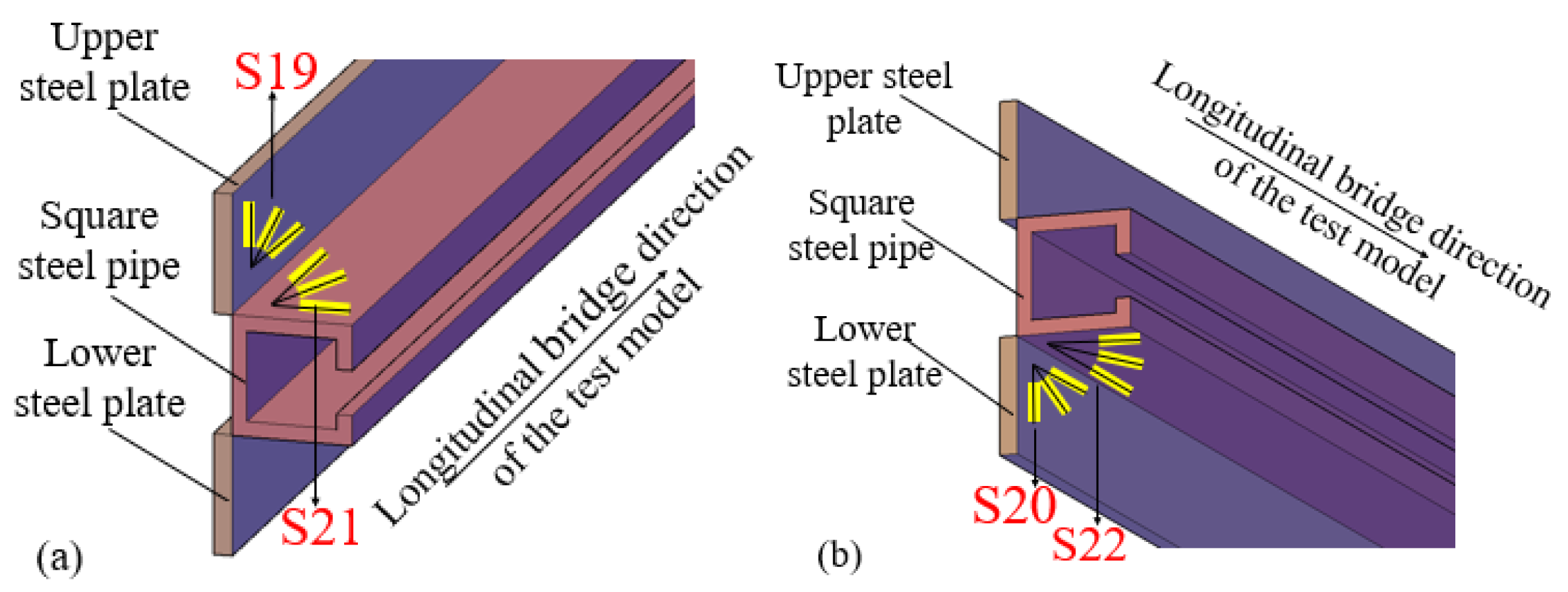 Preprints 172181 g007