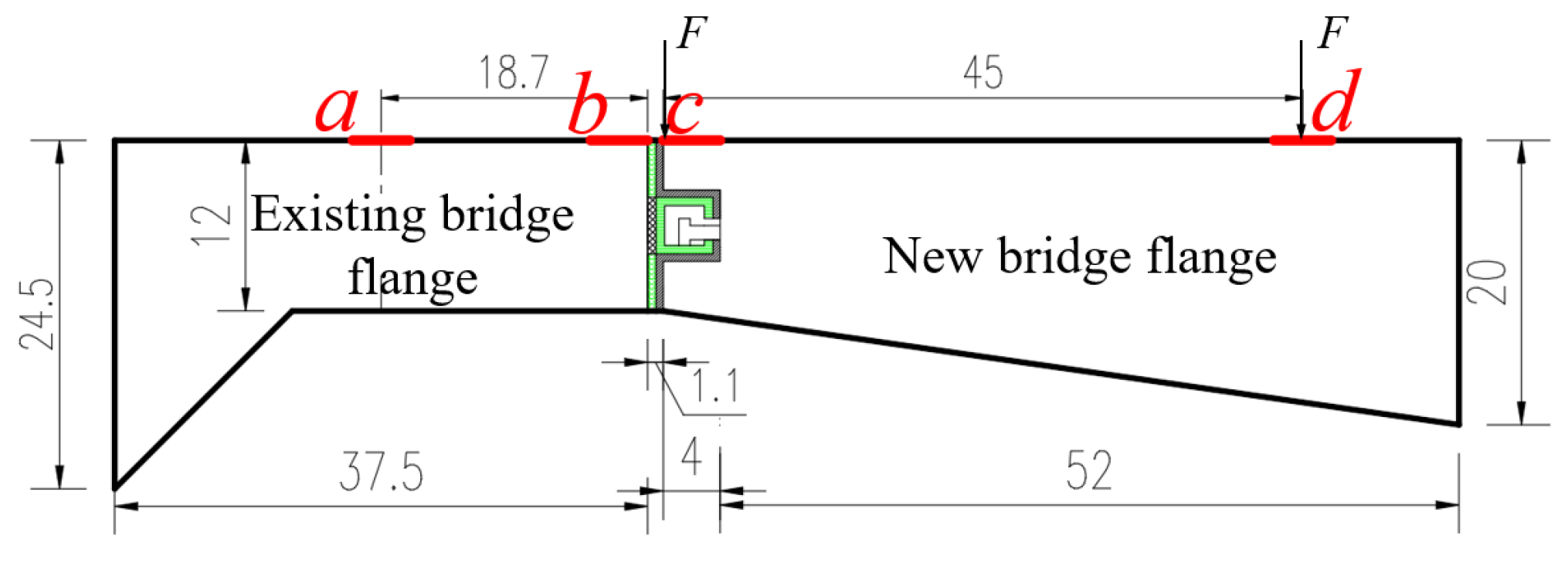Preprints 172181 g008