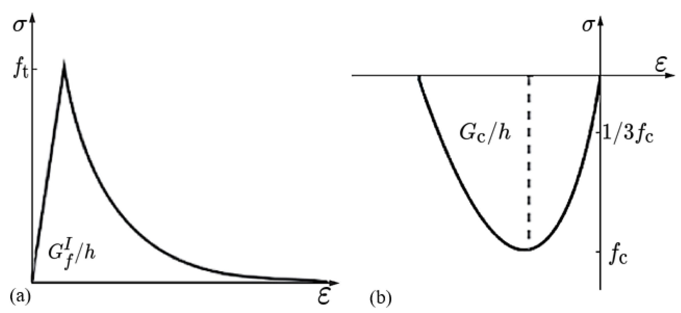 Preprints 172181 g014