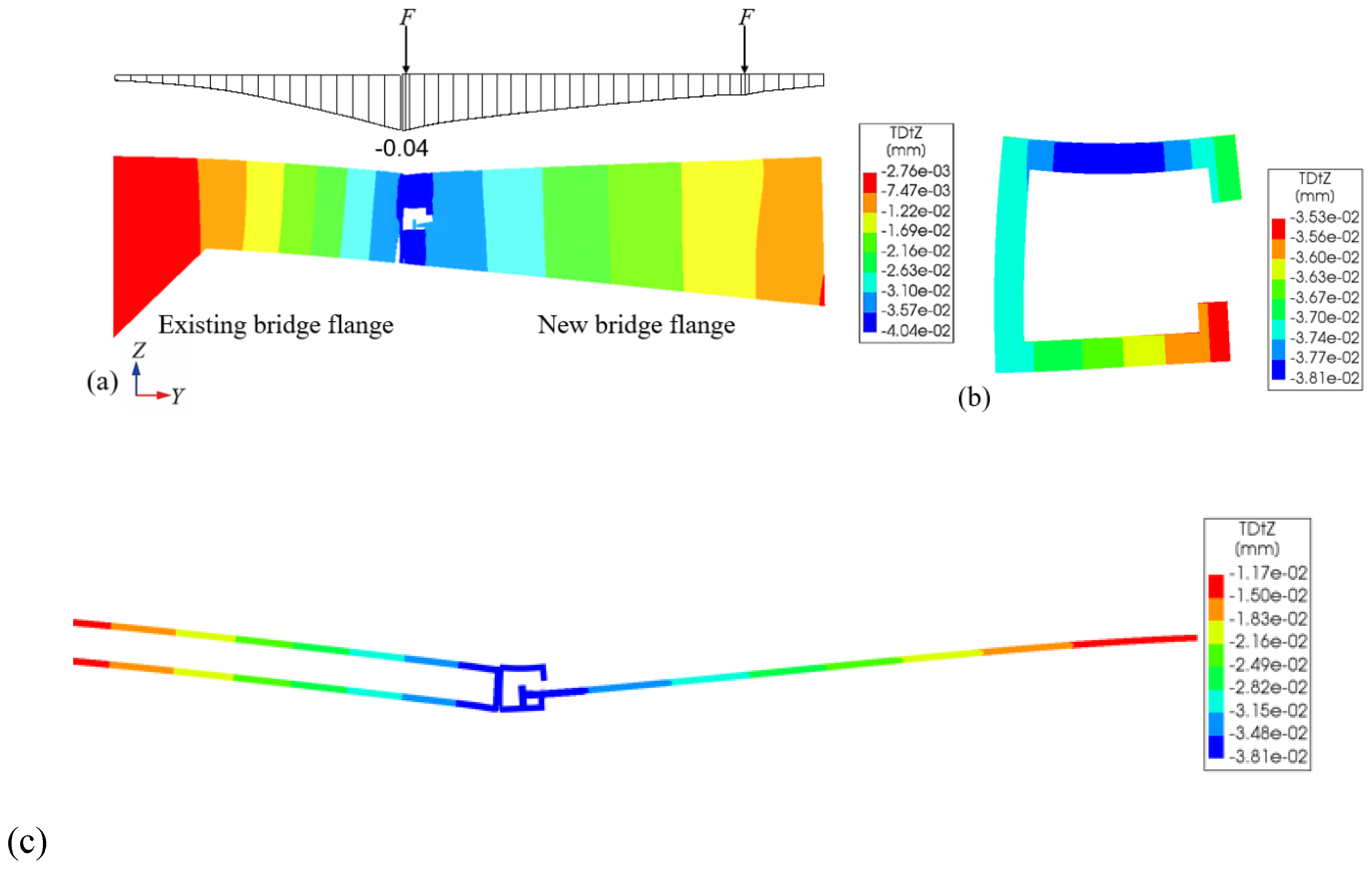 Preprints 172181 g016