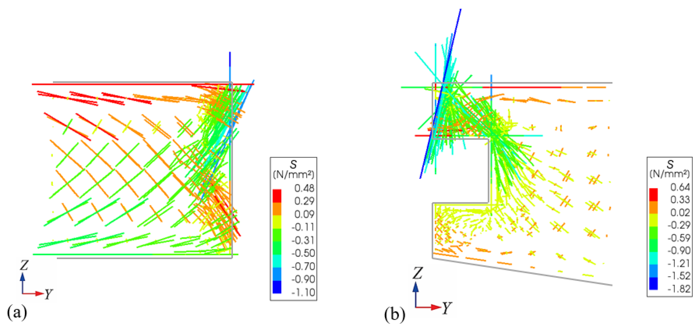 Preprints 172181 g017a