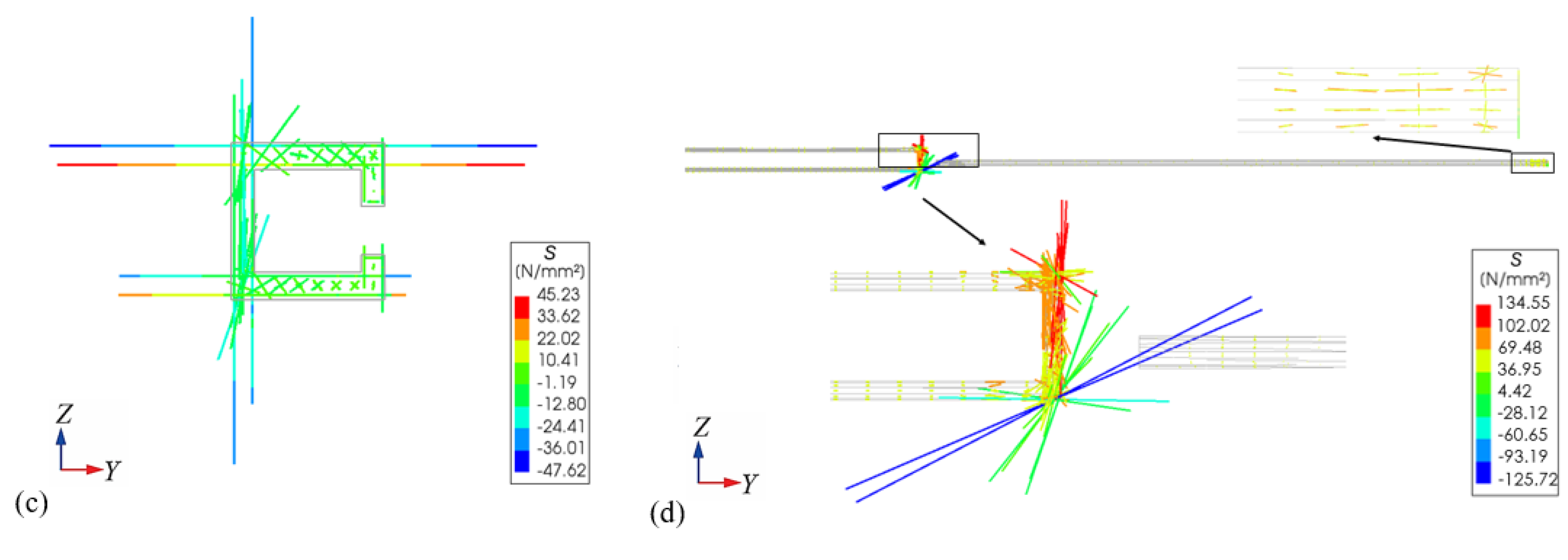 Preprints 172181 g017b