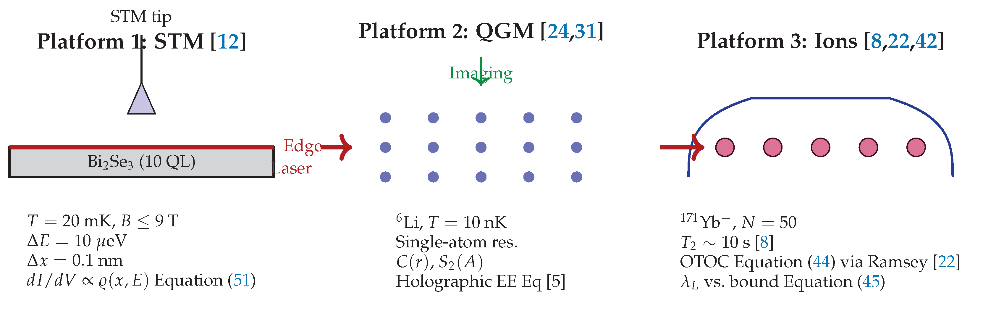 Preprints 229594 g018