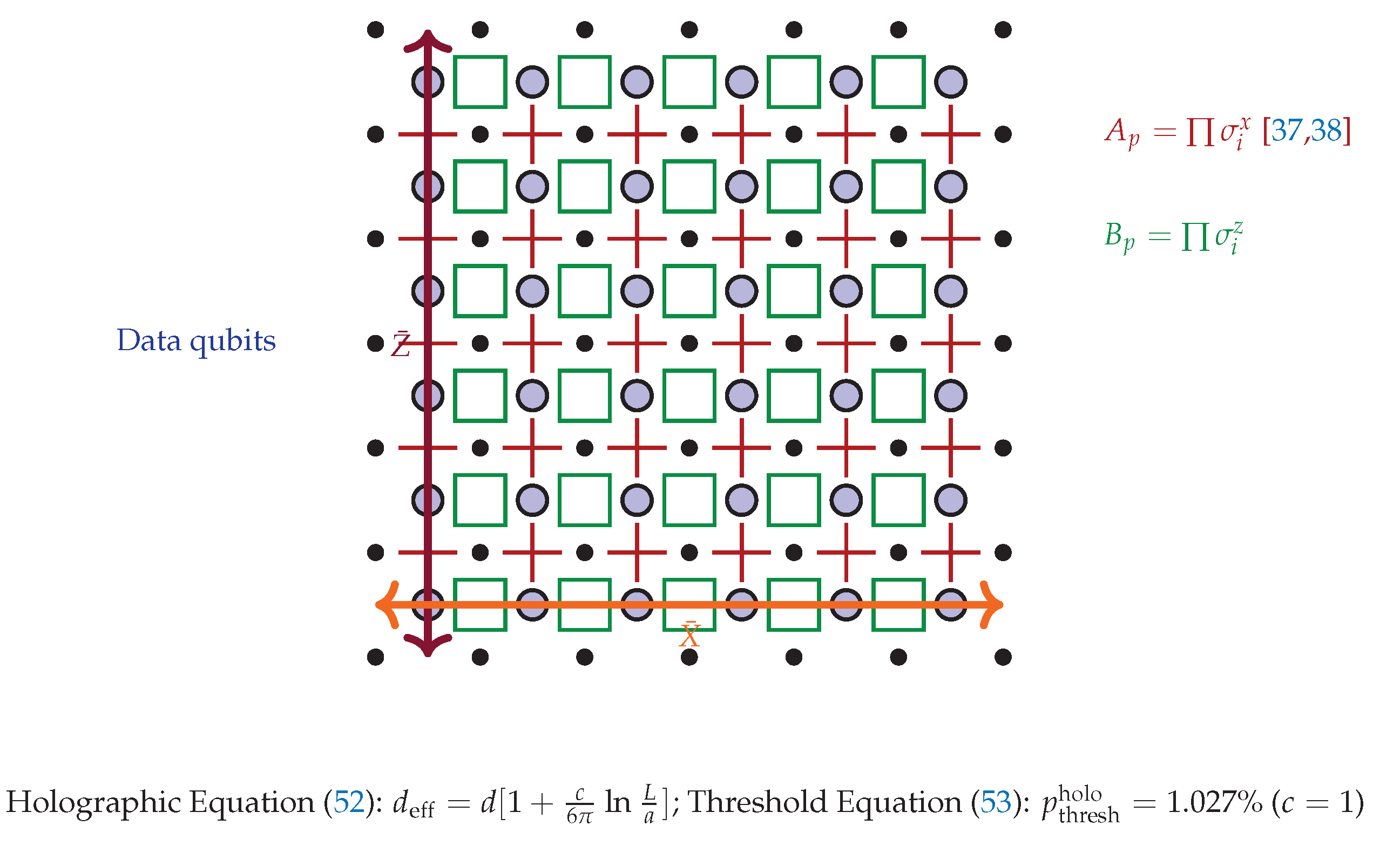 Preprints 229594 g020