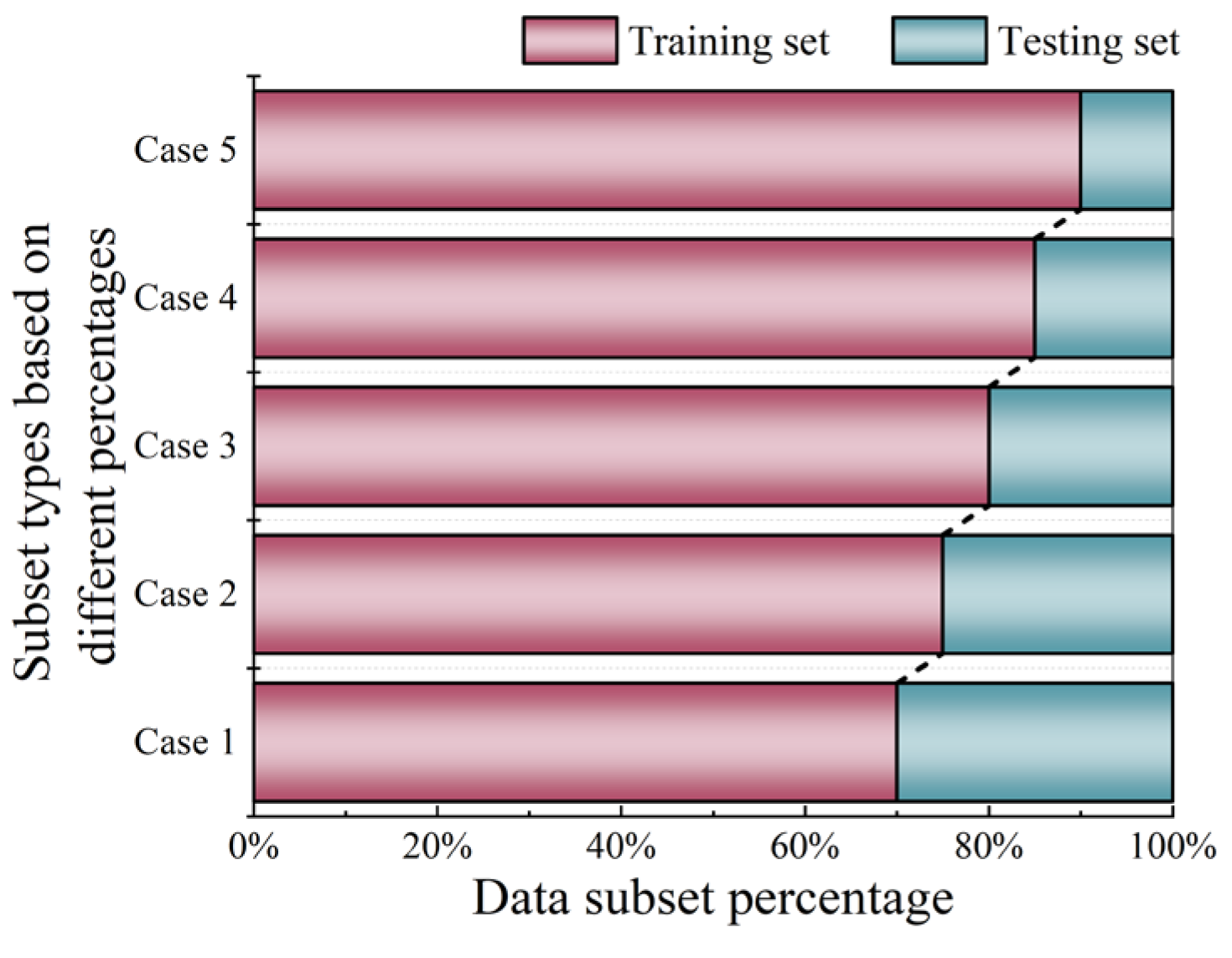 Preprints 150158 g016
