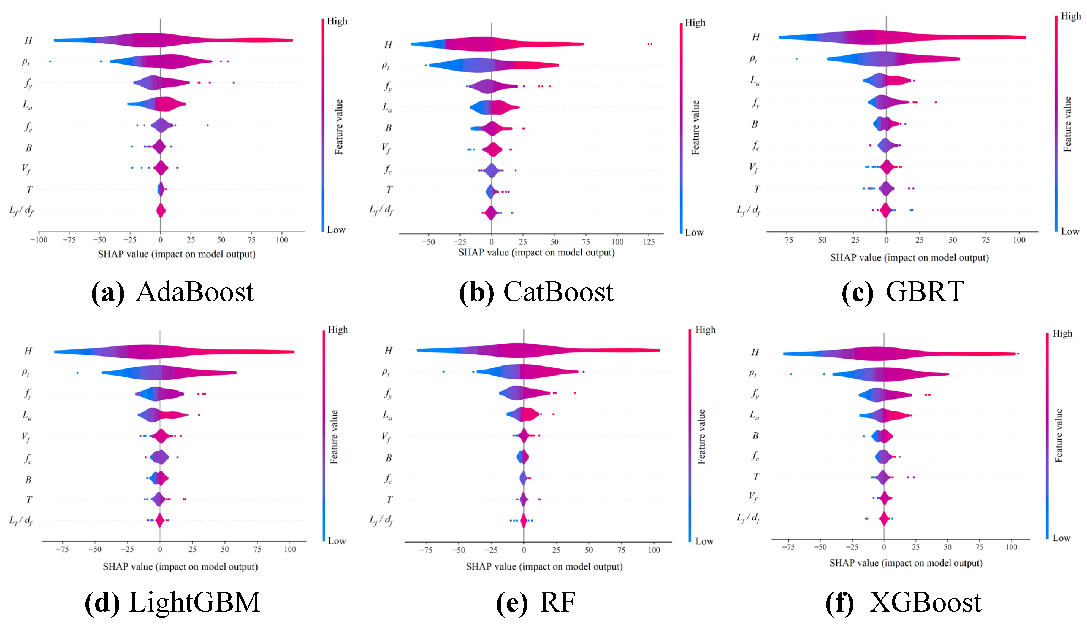 Preprints 150158 g019