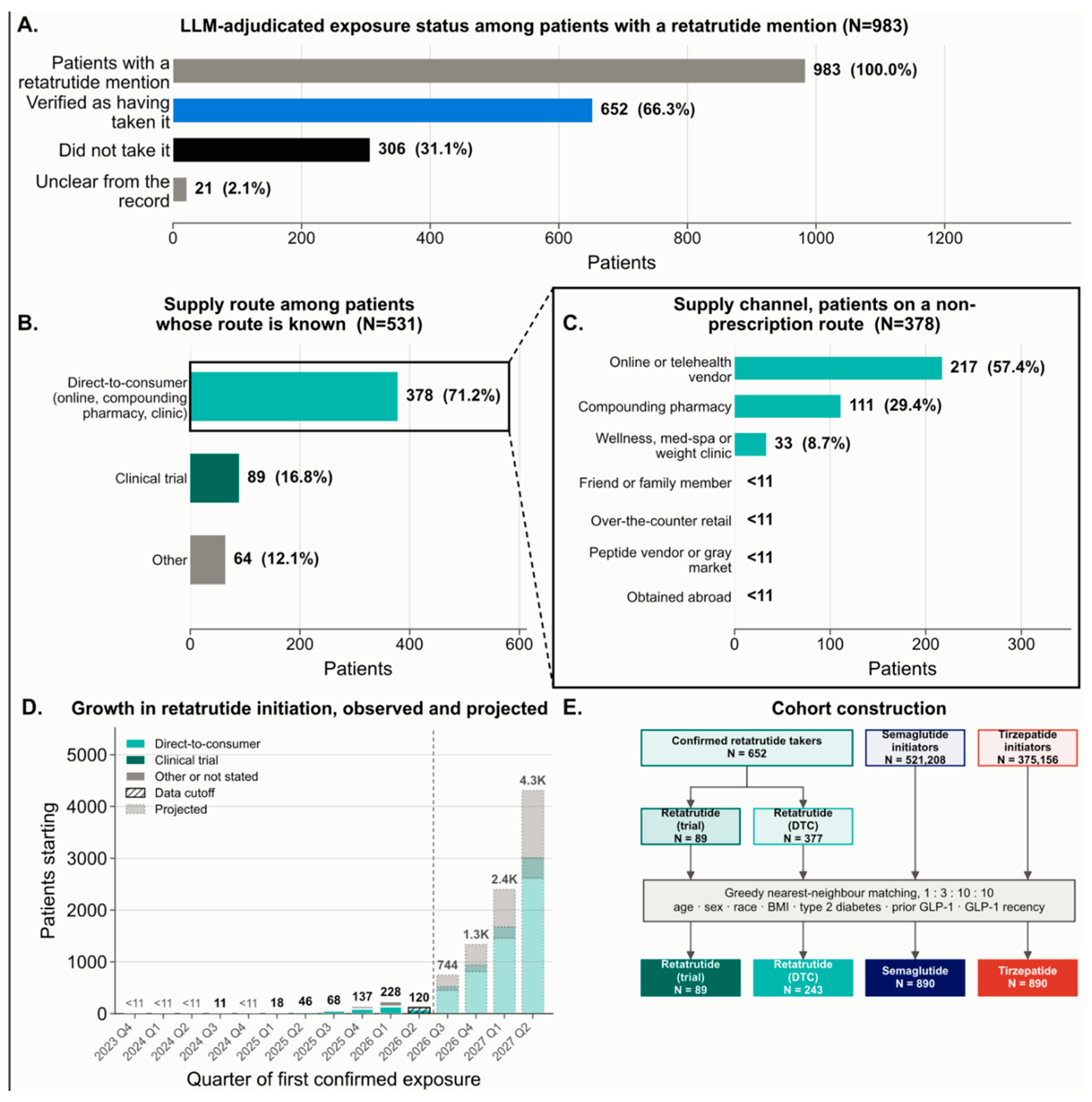Preprints 228575 g001 Preprints 228575 g001