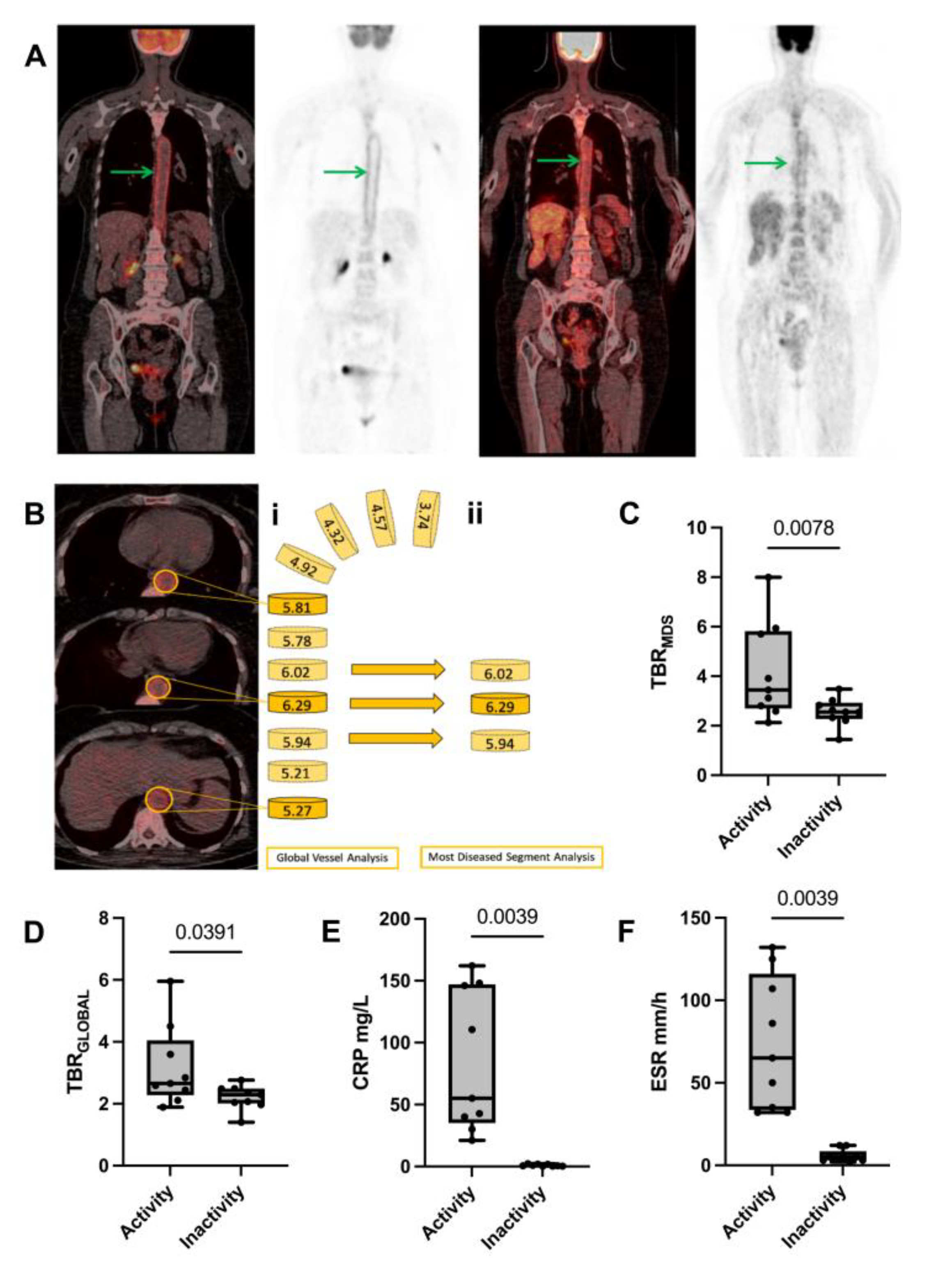 Preprints 110515 g001