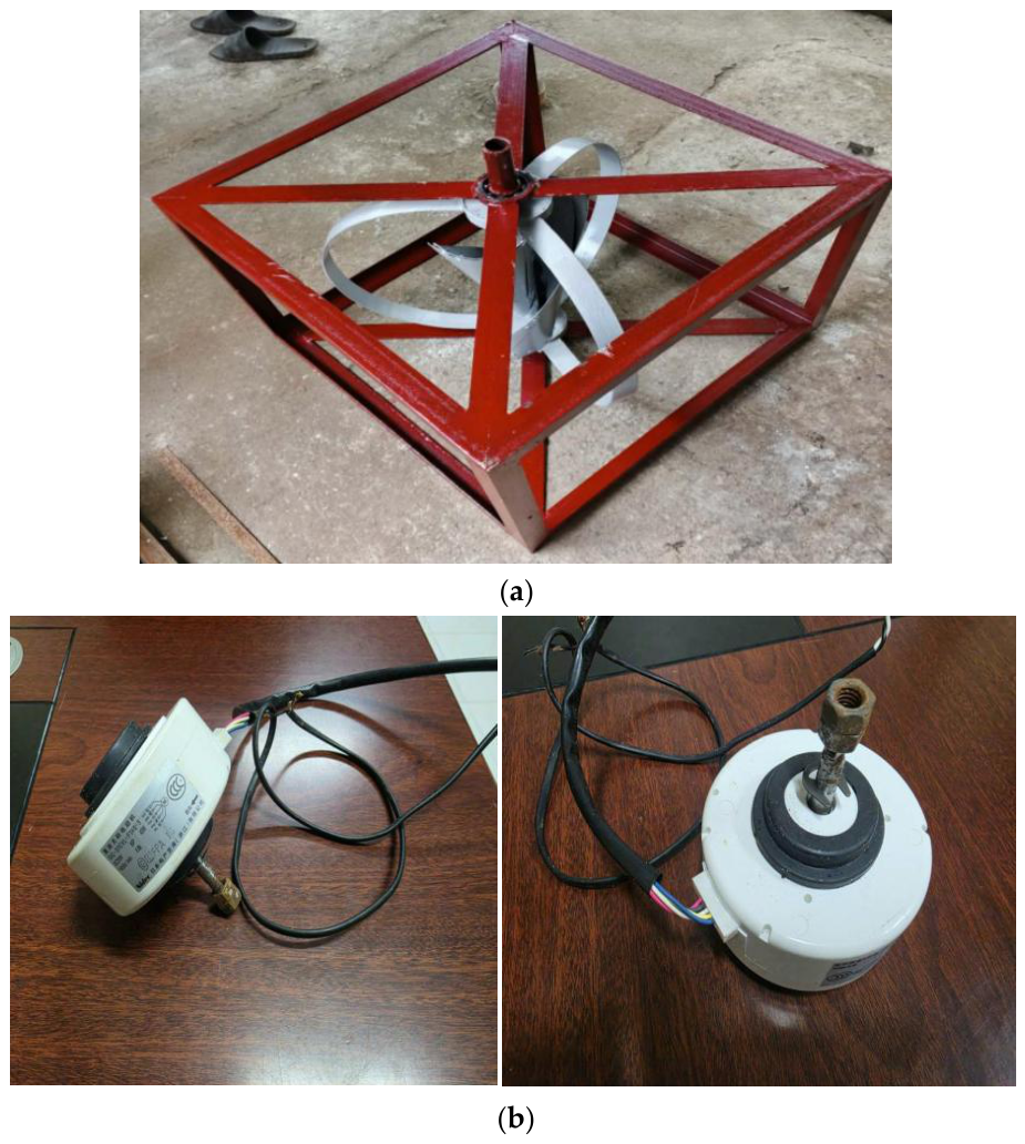 Preprints 224225 g006
