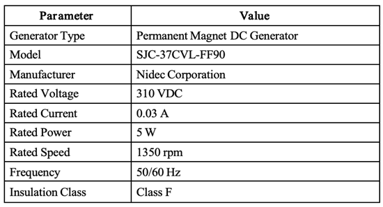 Preprints 224225 i003
