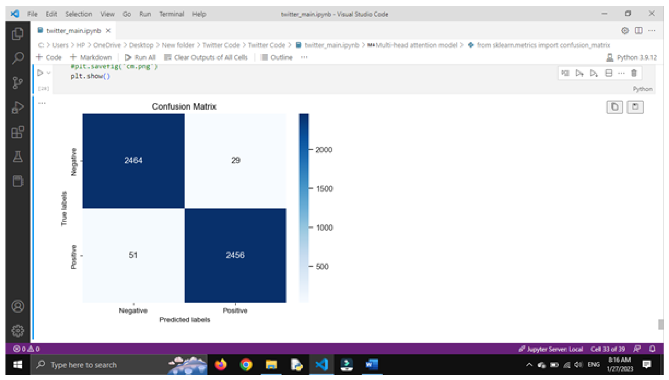 Preprints 190520 g001