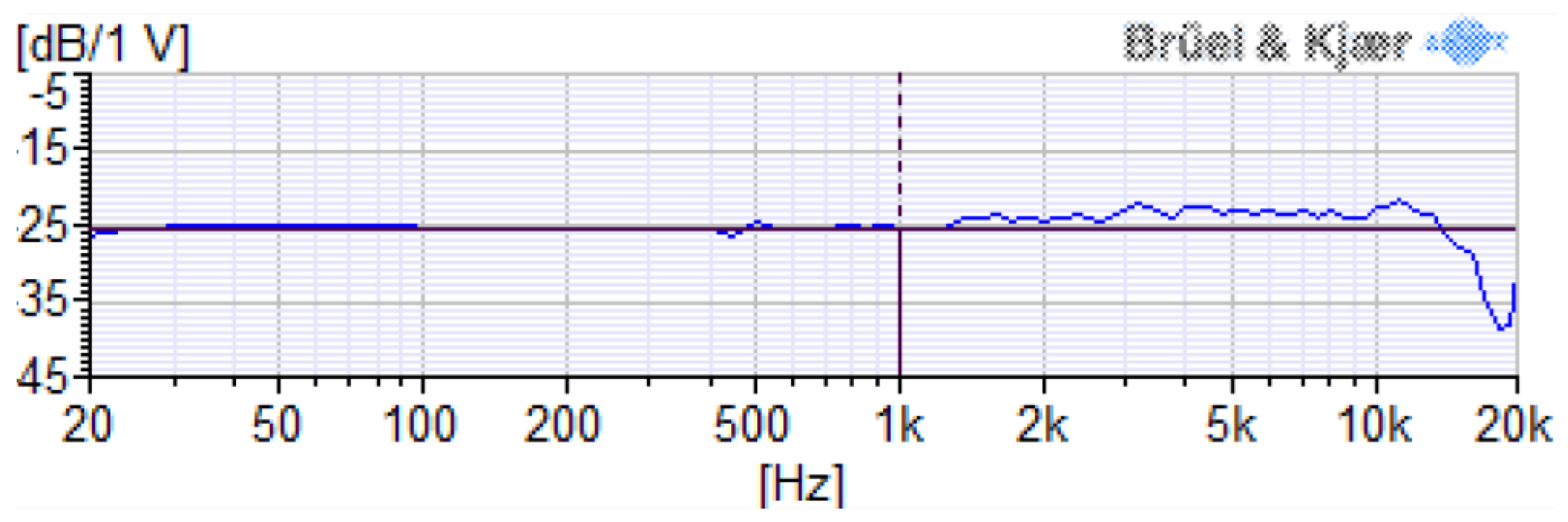 Preprints 147292 g002