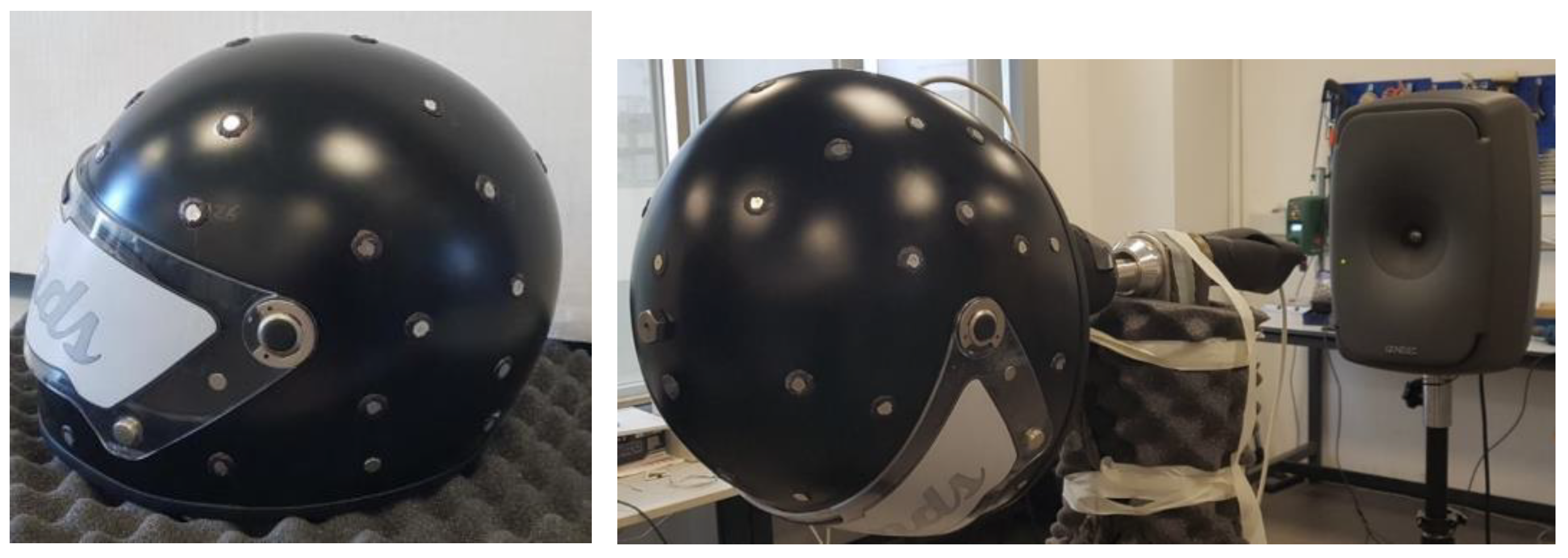 Preprints 147292 g003