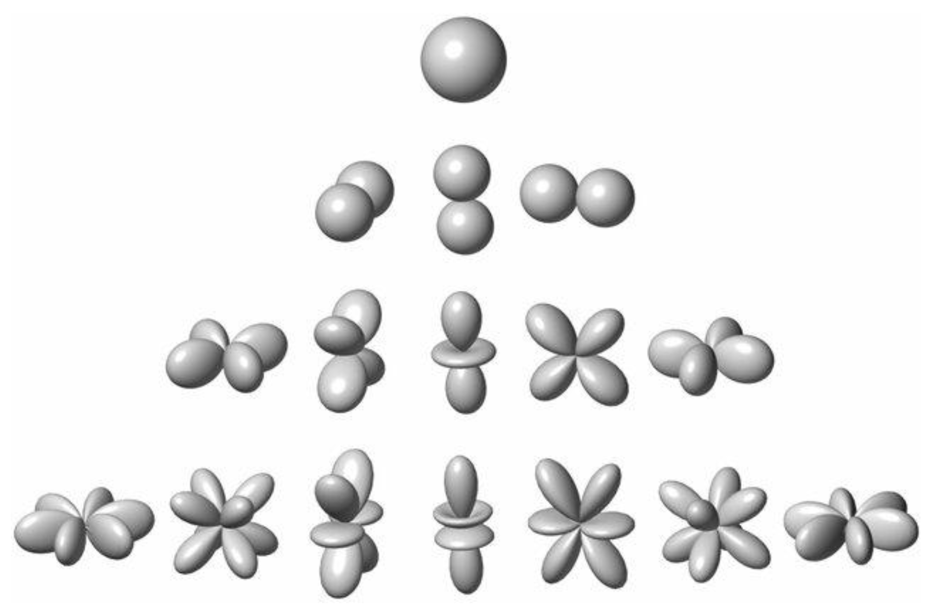 Preprints 147292 g004