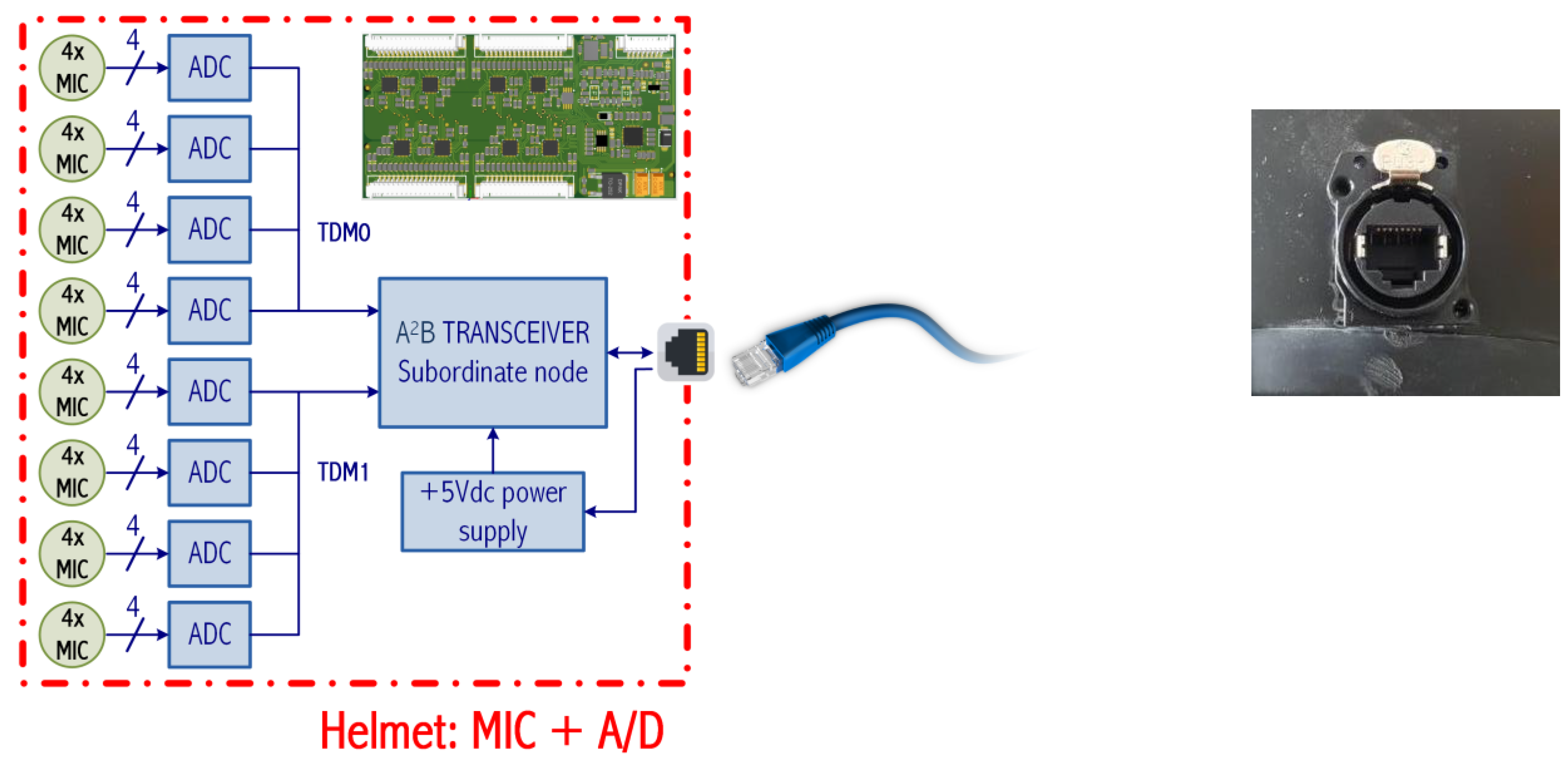 Preprints 147292 g006