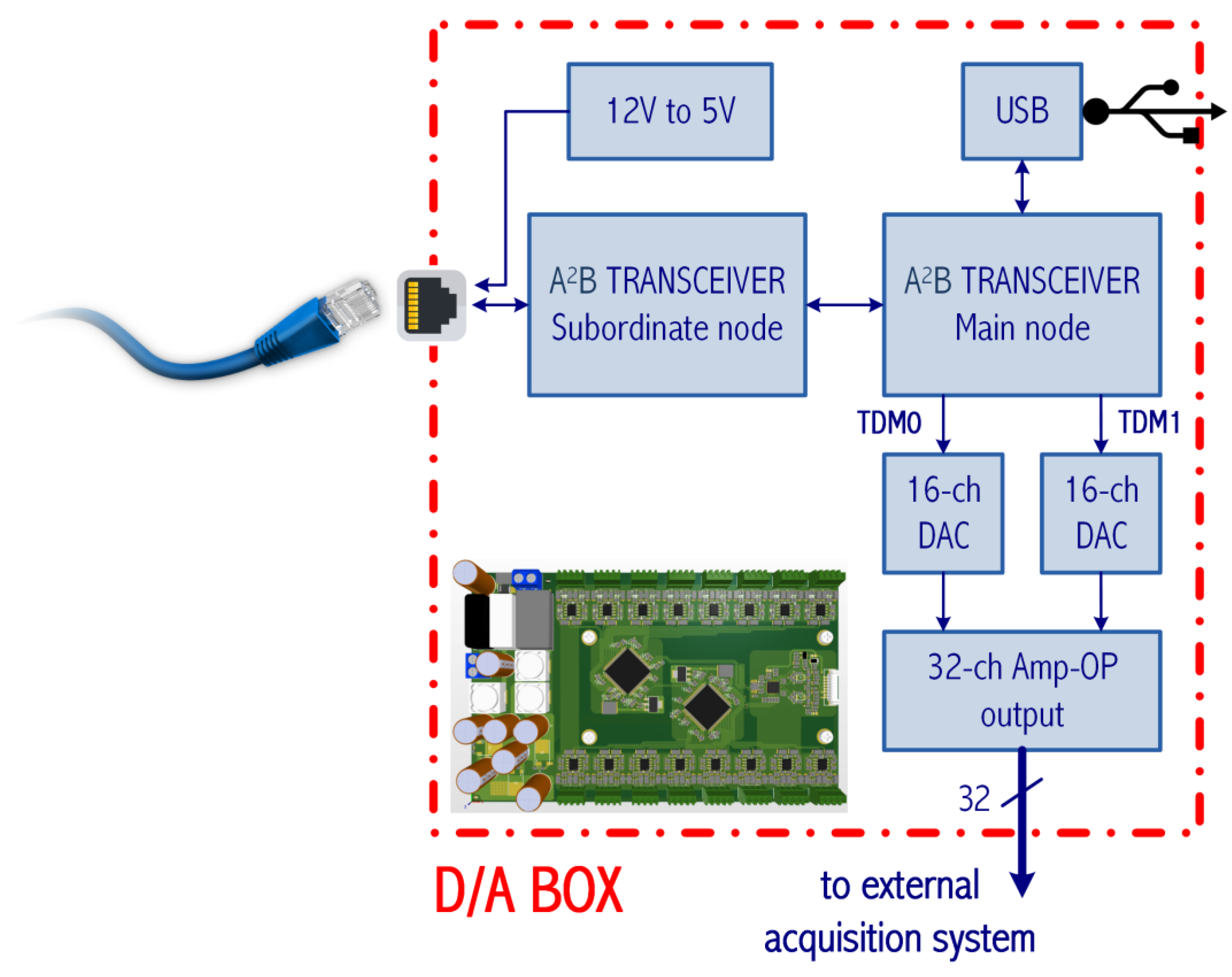 Preprints 147292 g007