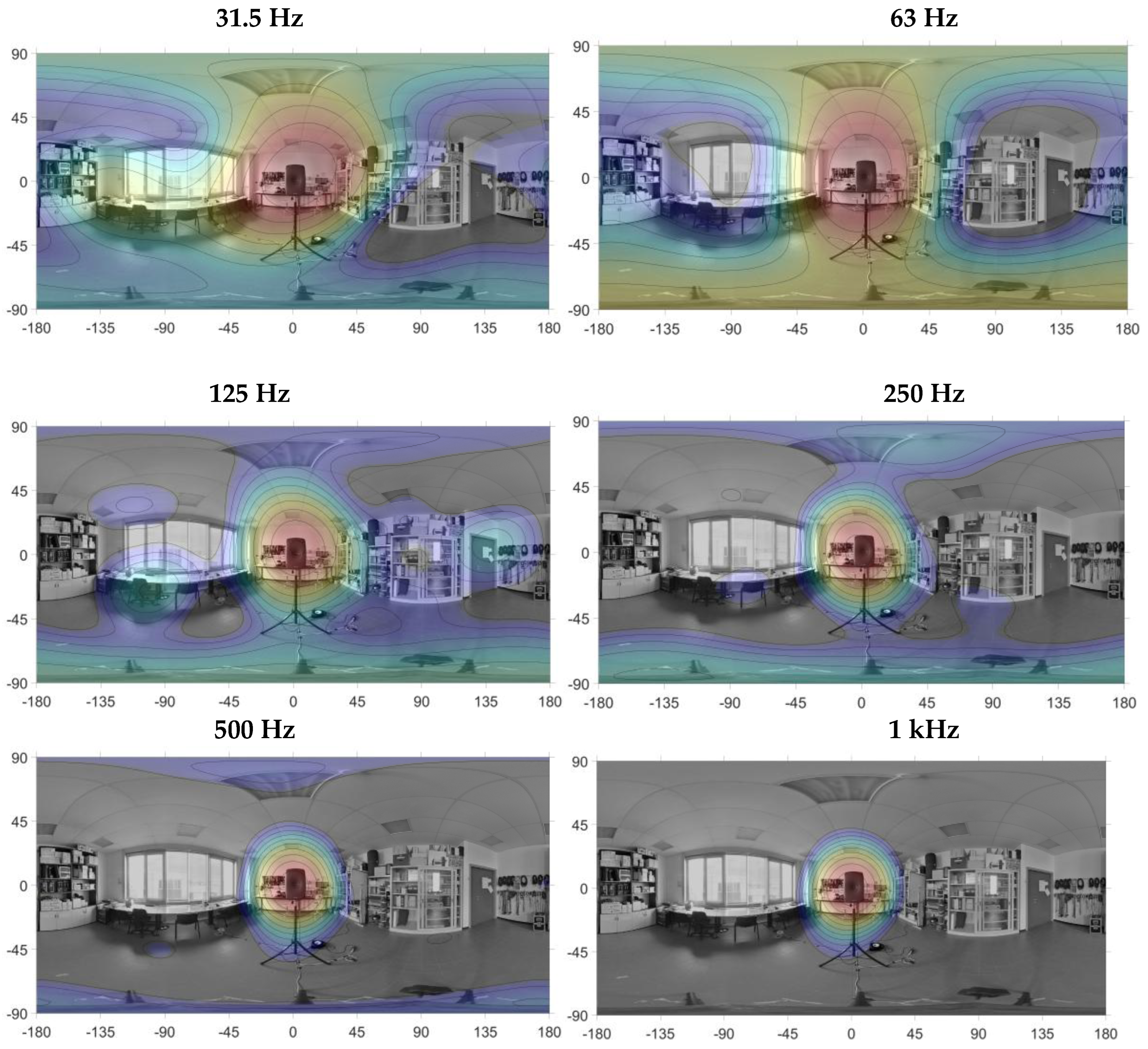 Preprints 147292 g011