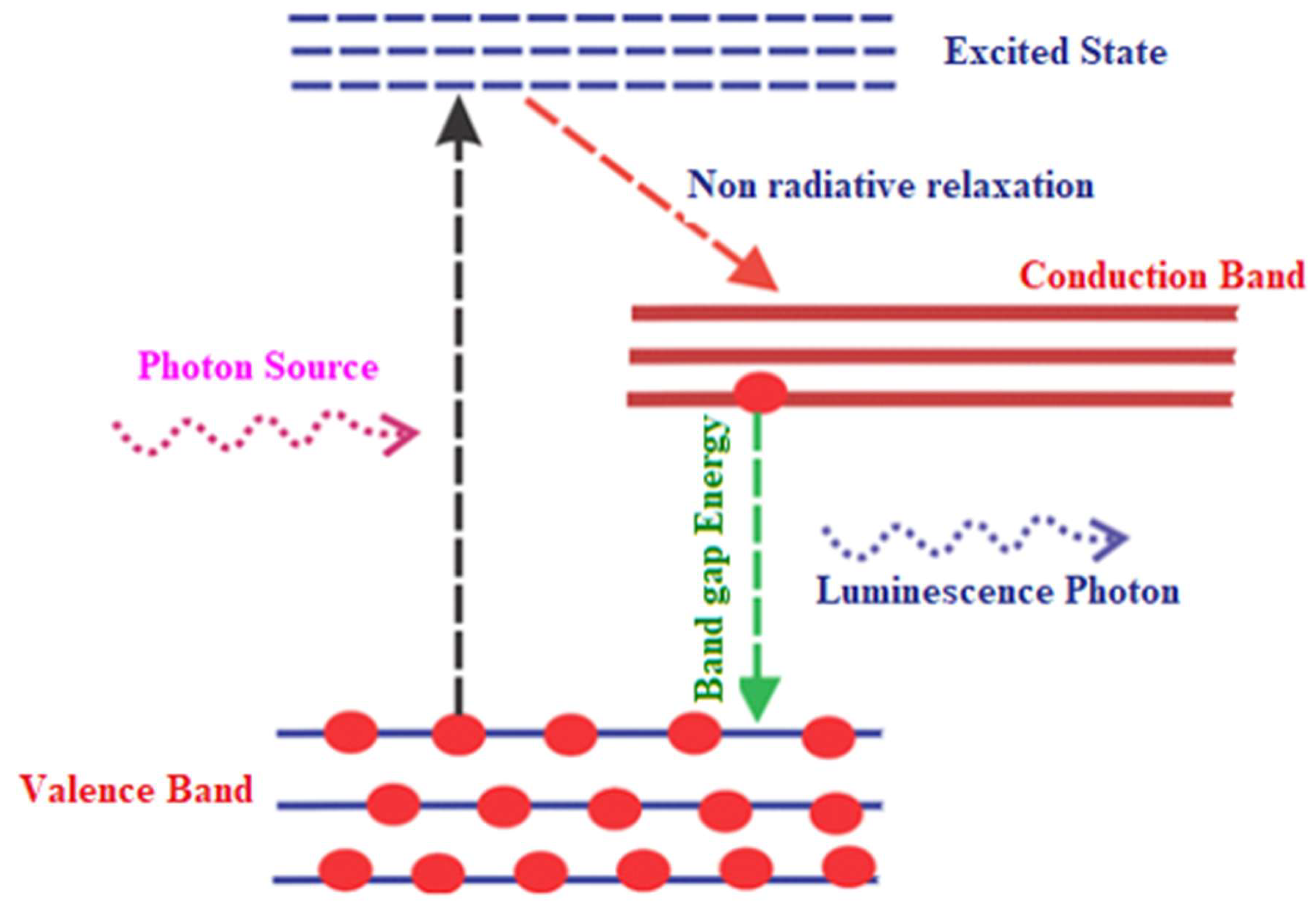 Preprints 210319 g012