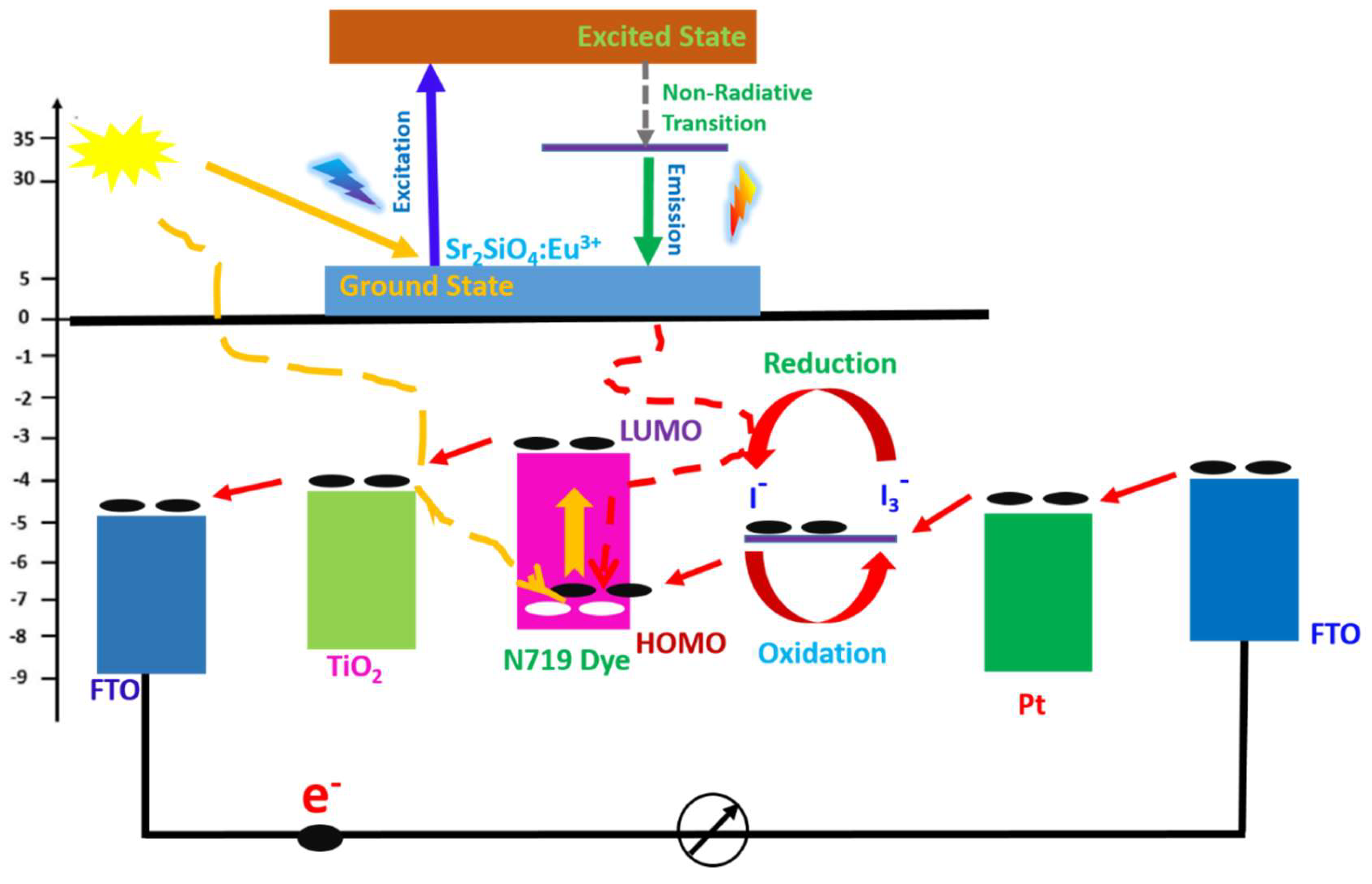 Preprints 210319 g016