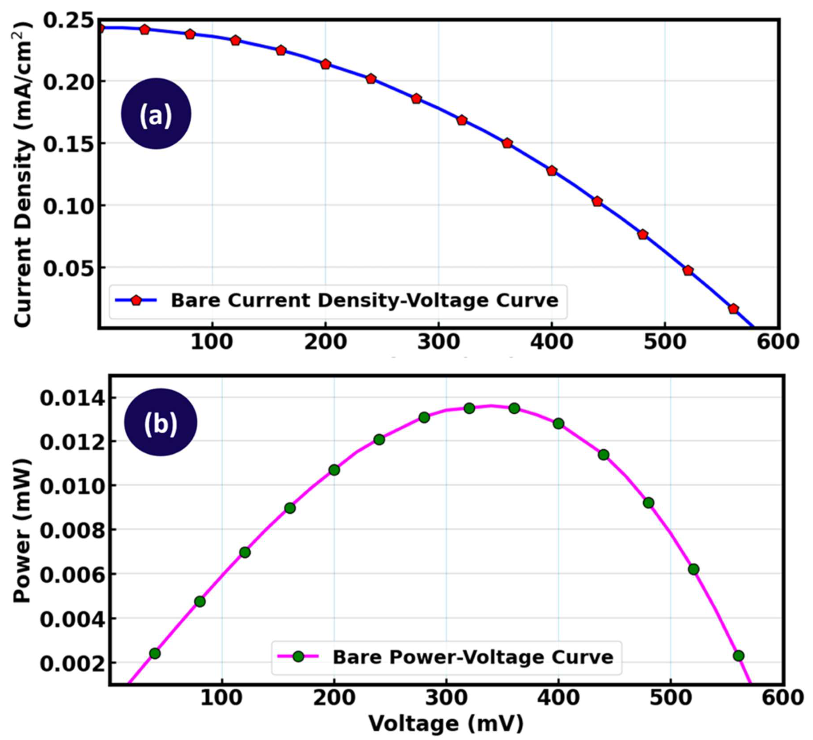 Preprints 210319 g017